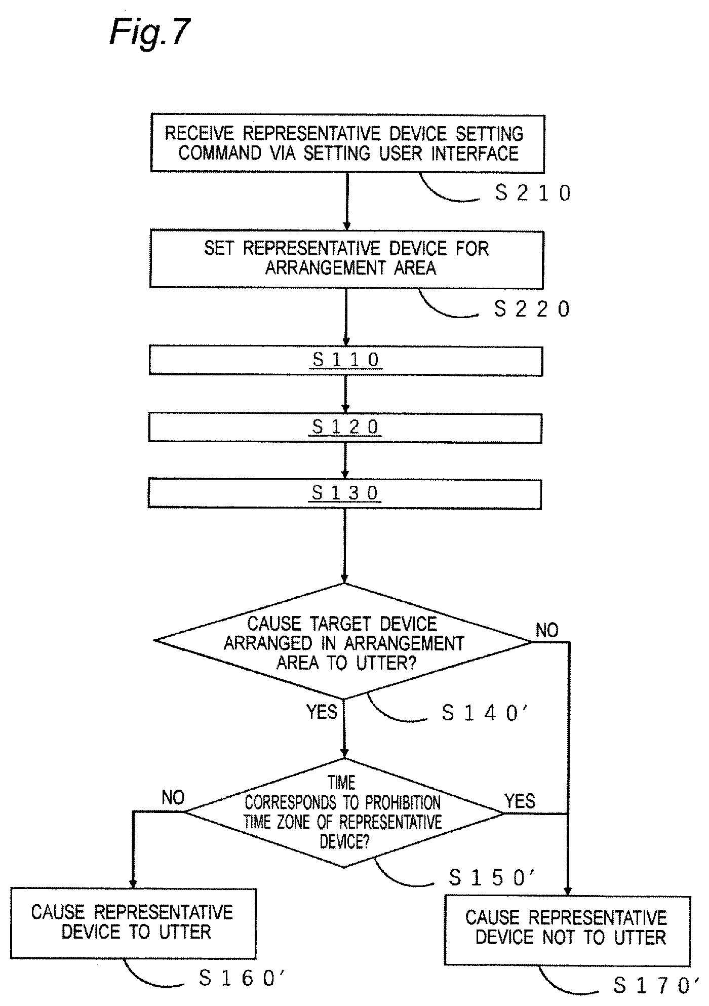 Patent US12614547 Figure 8 – Method for controlling utterance of utterance device, server controlling utterance of utterance device, utterance device, and program