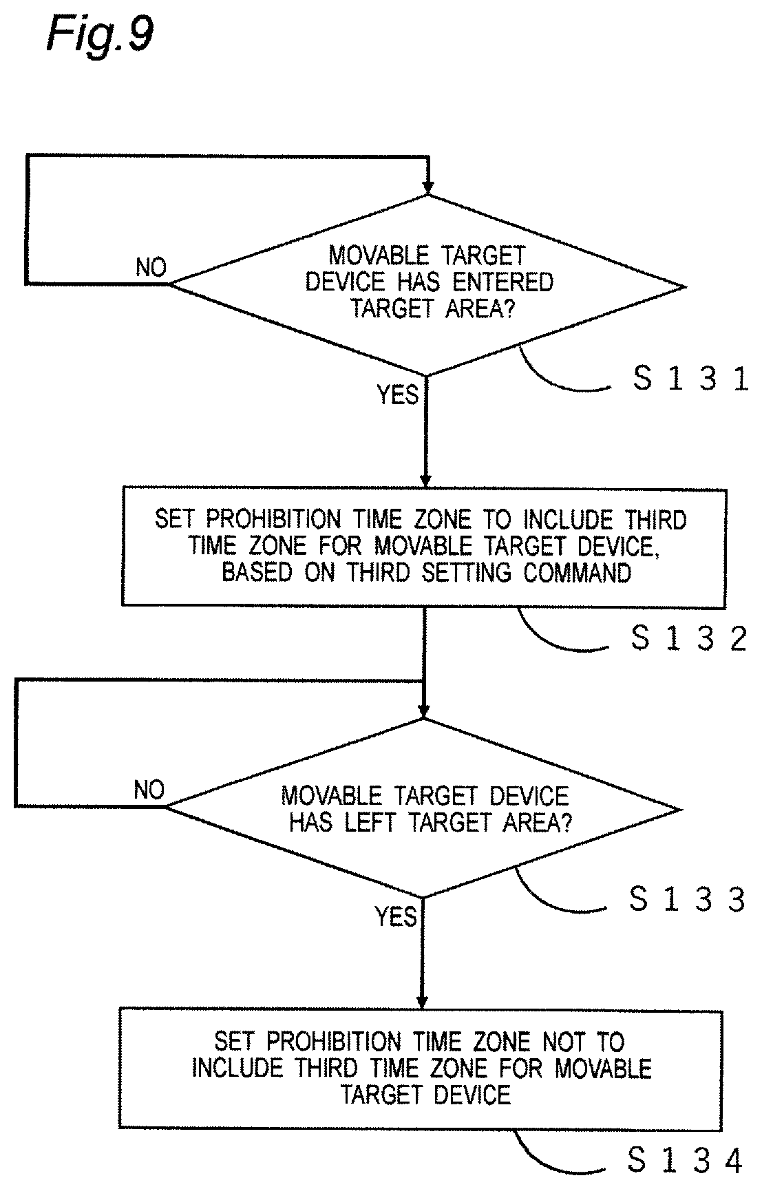 Patent US12614547 Figure 10 – Method for controlling utterance of utterance device, server controlling utterance of utterance device, utterance device, and program
