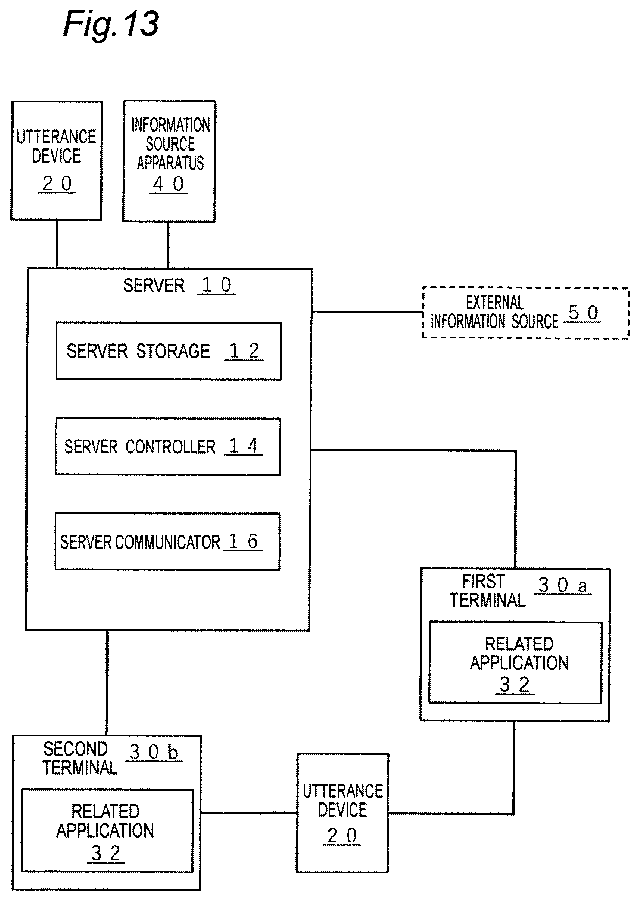 Patent US12614547 Figure 14 – Method for controlling utterance of utterance device, server controlling utterance of utterance device, utterance device, and program