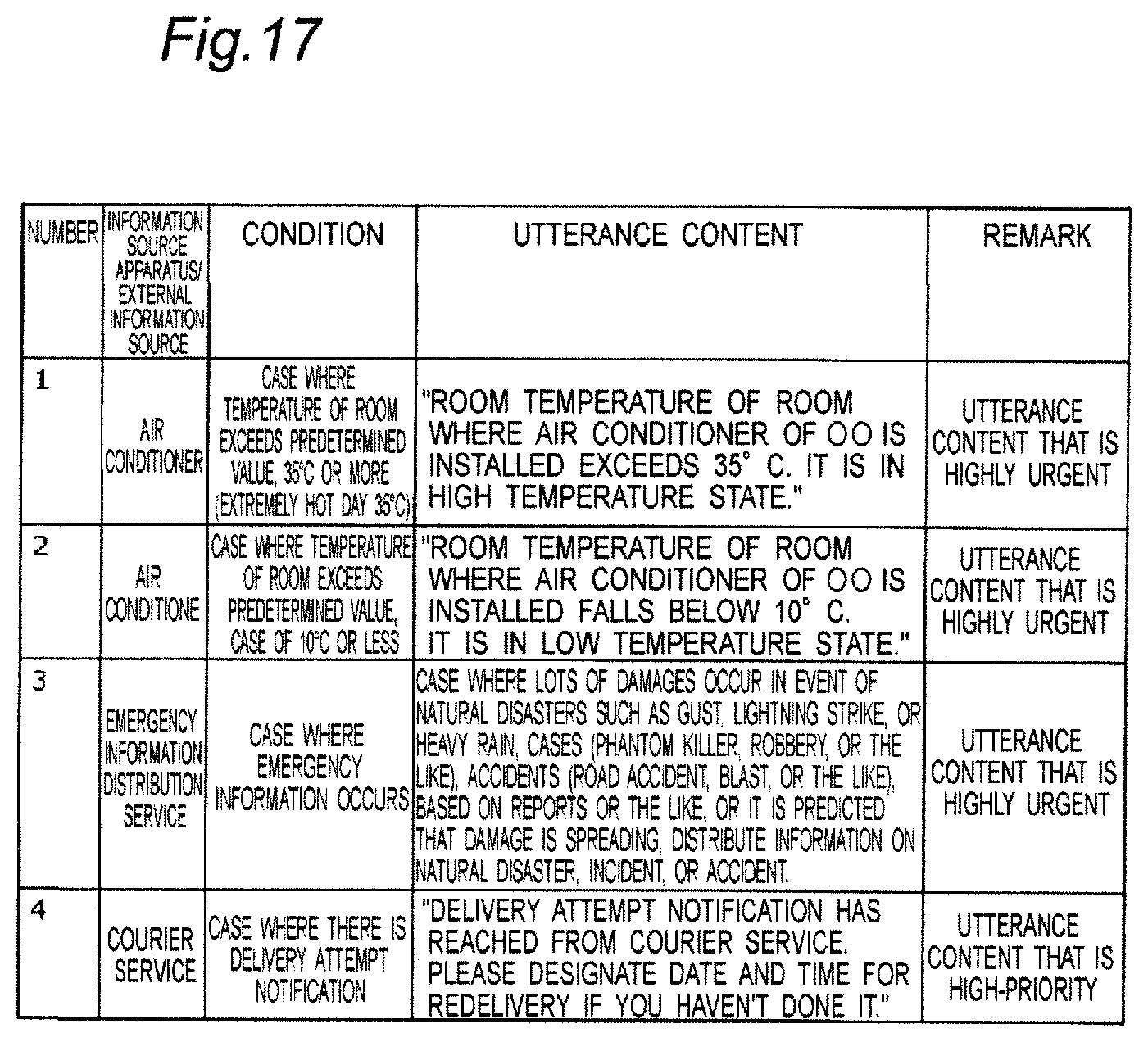 Patent US12614547 Figure 18 – Method for controlling utterance of utterance device, server controlling utterance of utterance device, utterance device, and program