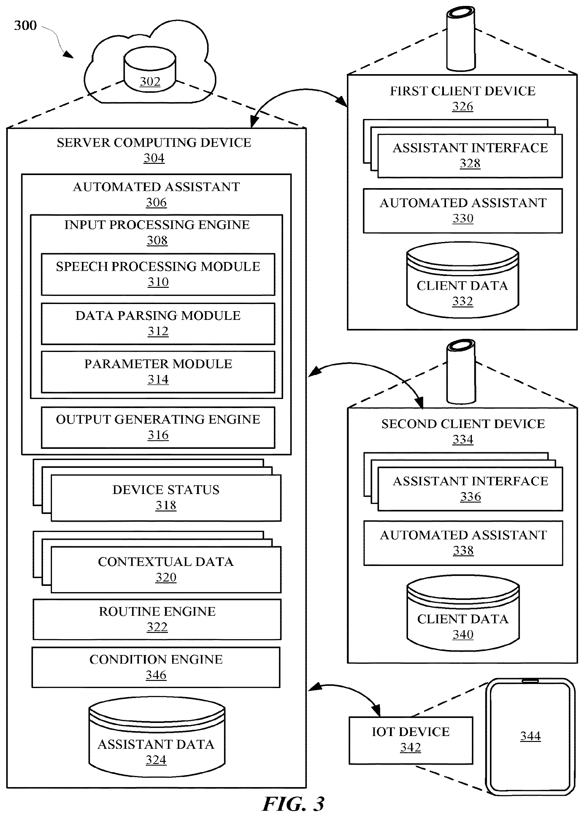 Patent US12614548 Figure 5 – Pre-emptively initializing an automated assistant routine and/or dismissing a scheduled alarm