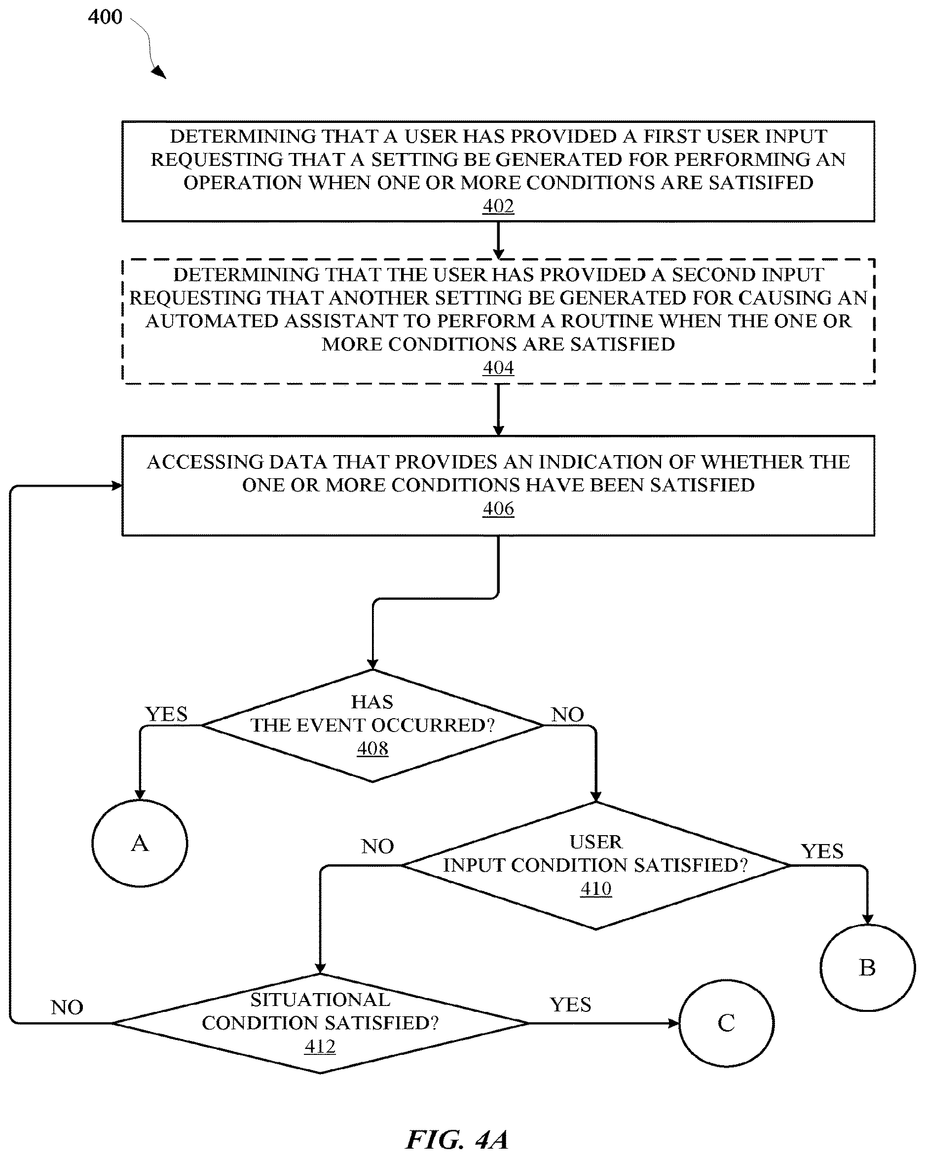 Patent US12614548 Figure 6 – Pre-emptively initializing an automated assistant routine and/or dismissing a scheduled alarm