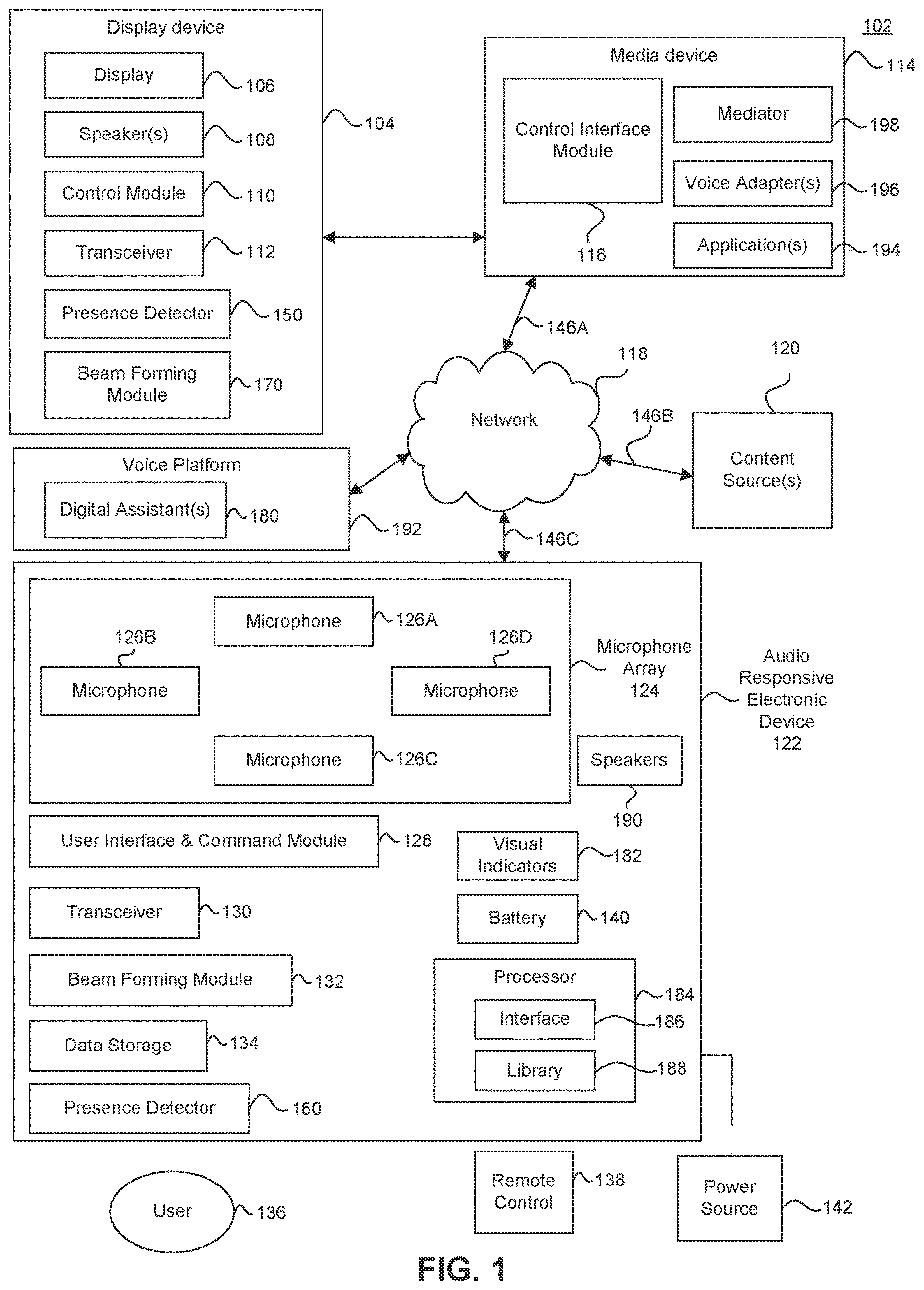 Patent US12614549 Figure 1 – Trigger word detection with multiple digital assistants