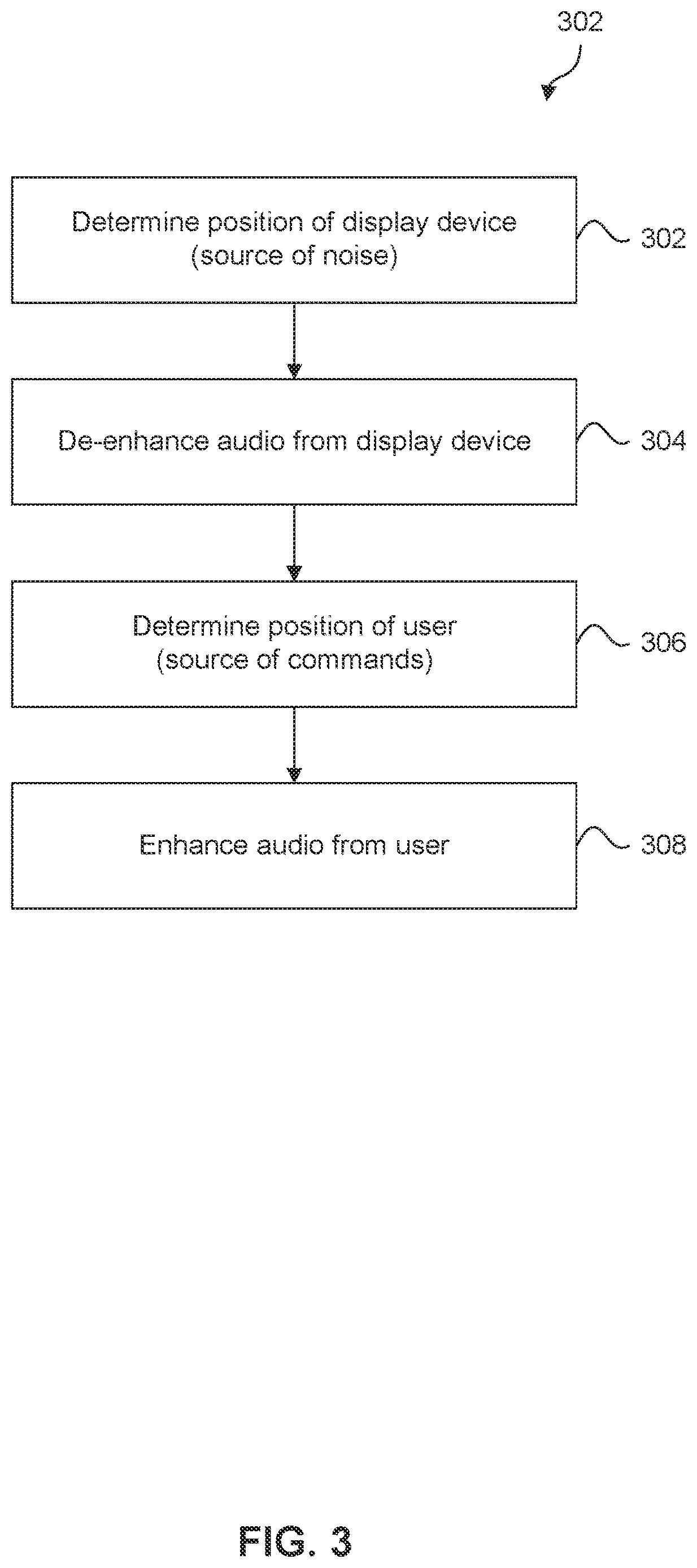 Patent US12614549 Figure 3 – Trigger word detection with multiple digital assistants