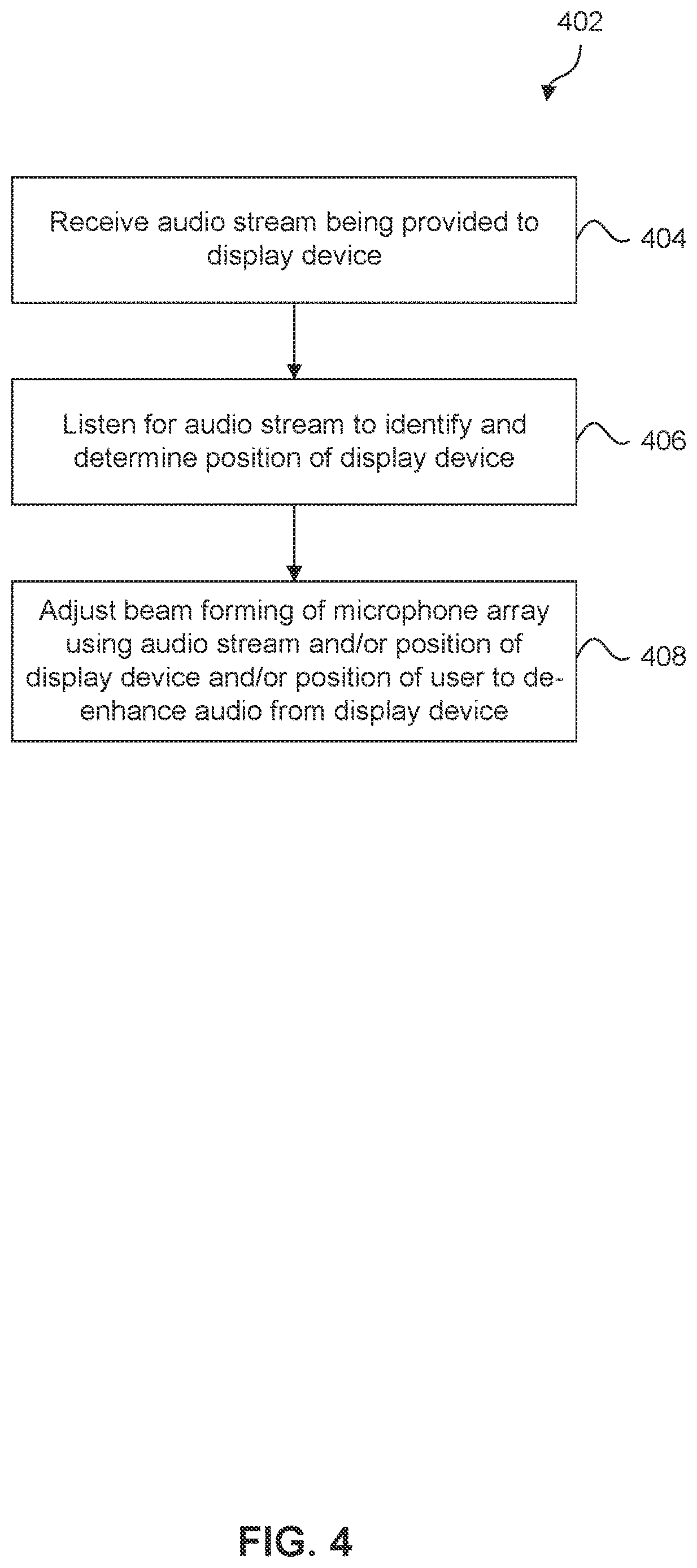Patent US12614549 Figure 4 – Trigger word detection with multiple digital assistants