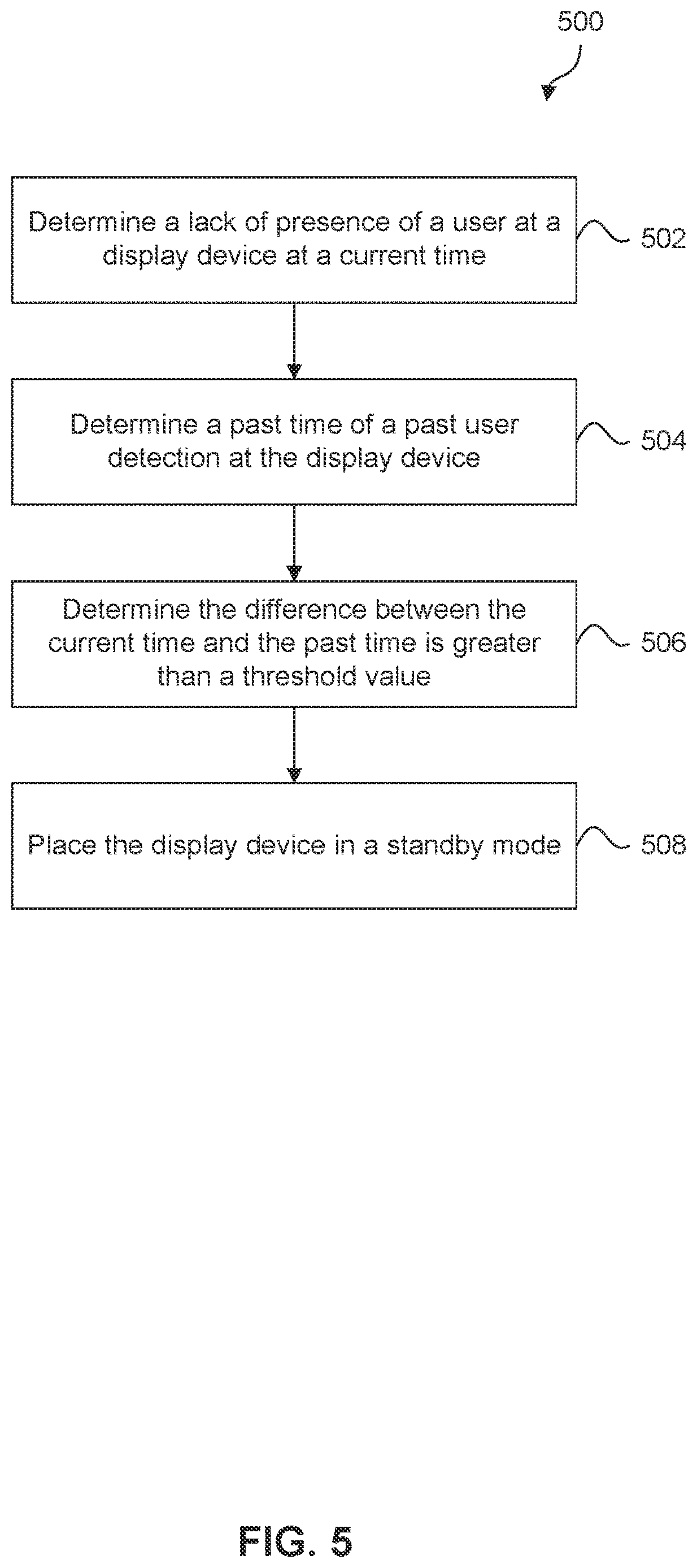 Patent US12614549 Figure 5 – Trigger word detection with multiple digital assistants