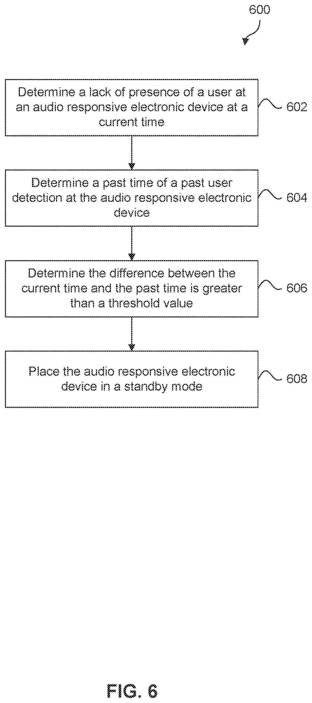 Patent US12614549 Figure 6 – Trigger word detection with multiple digital assistants
