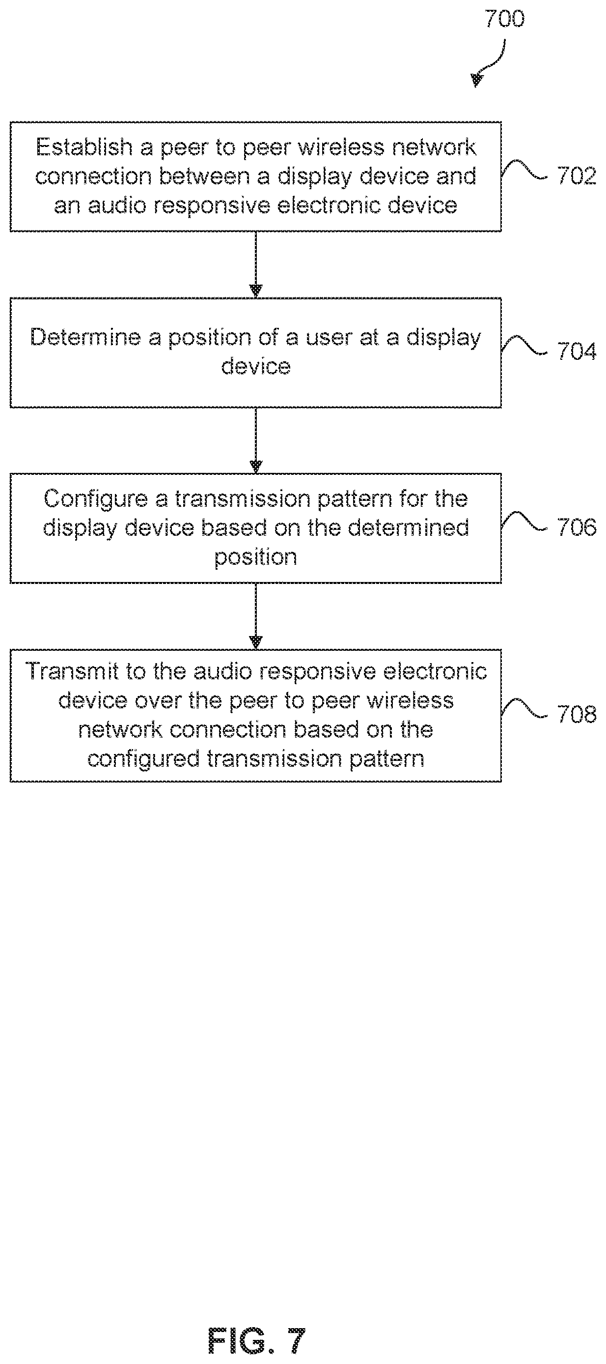 Patent US12614549 Figure 7 – Trigger word detection with multiple digital assistants