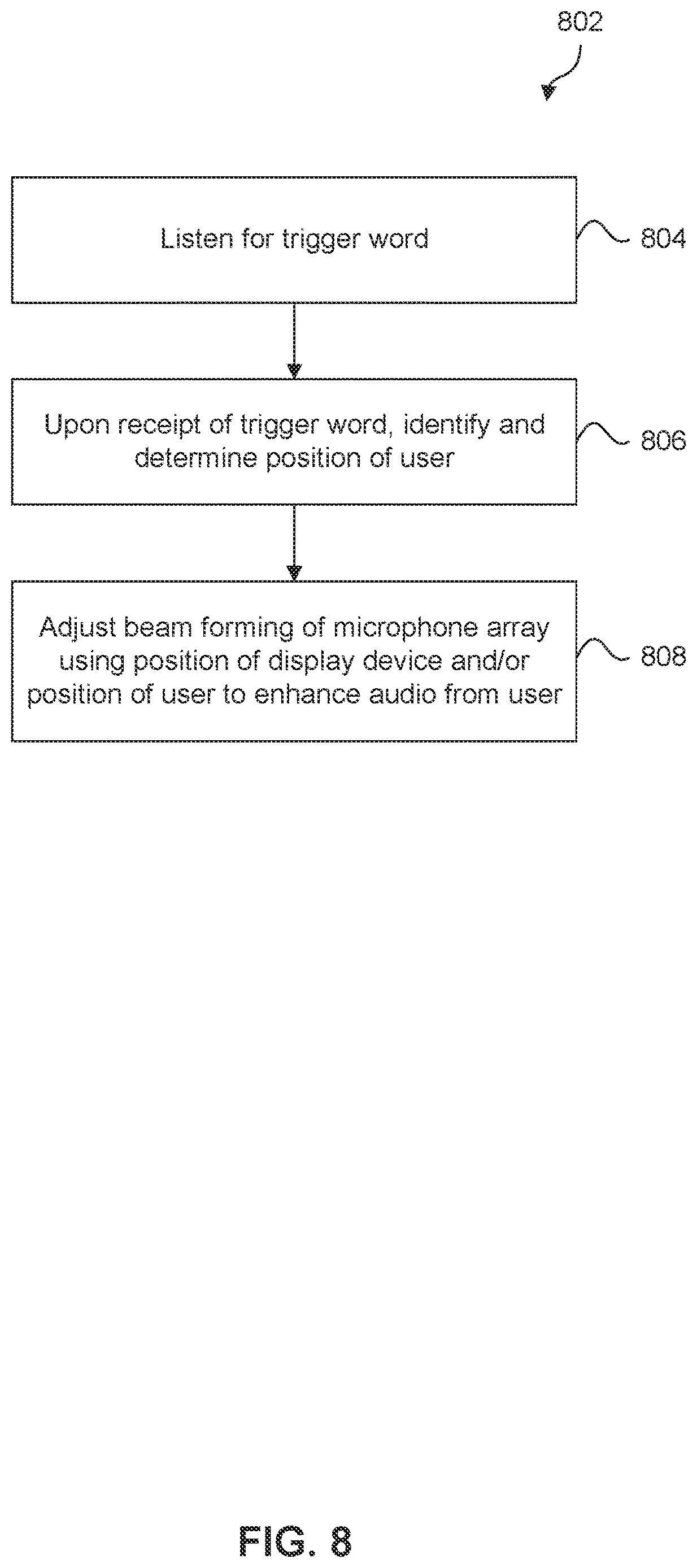Patent US12614549 Figure 8 – Trigger word detection with multiple digital assistants
