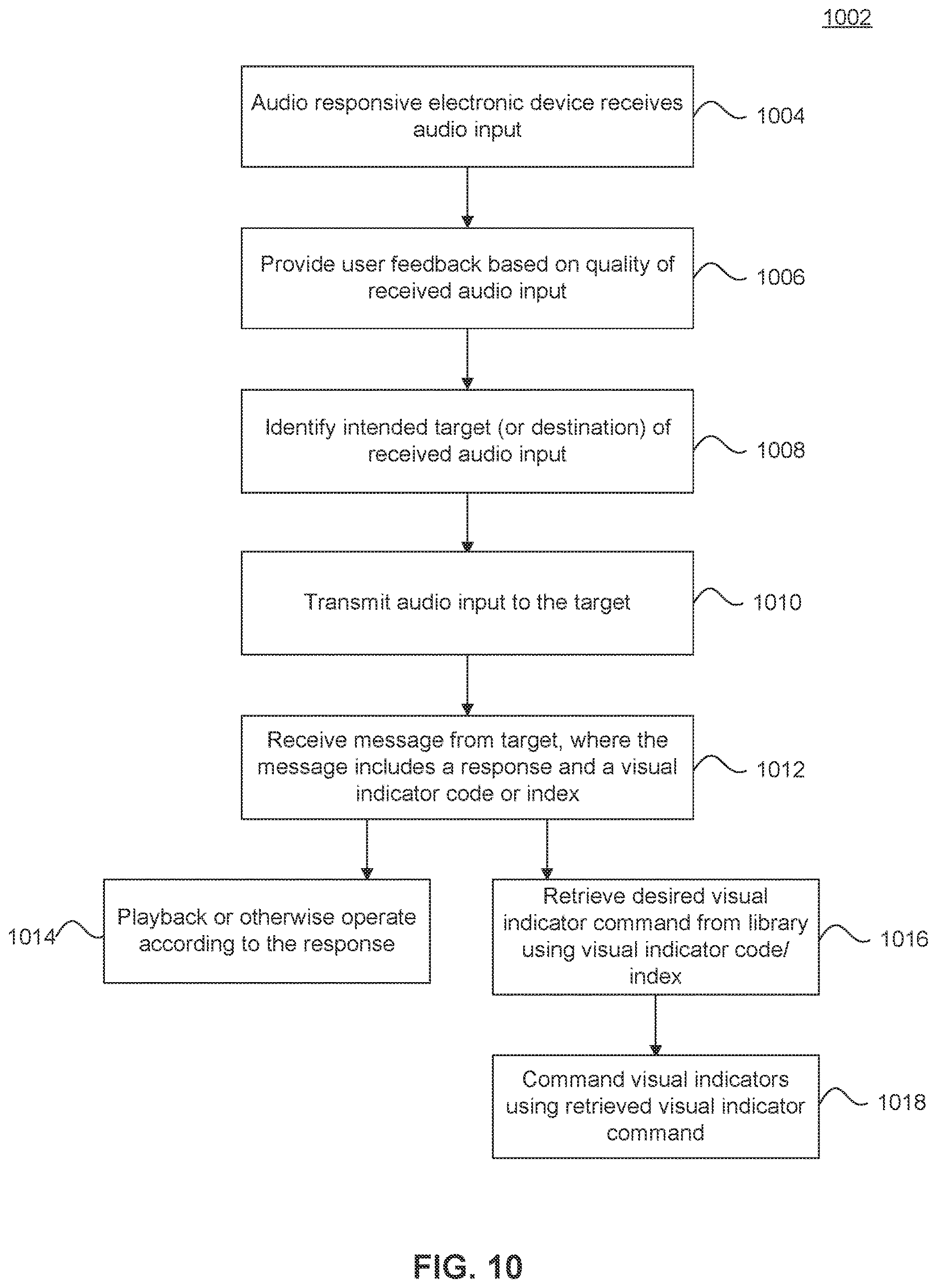 Patent US12614549 Figure 10 – Trigger word detection with multiple digital assistants