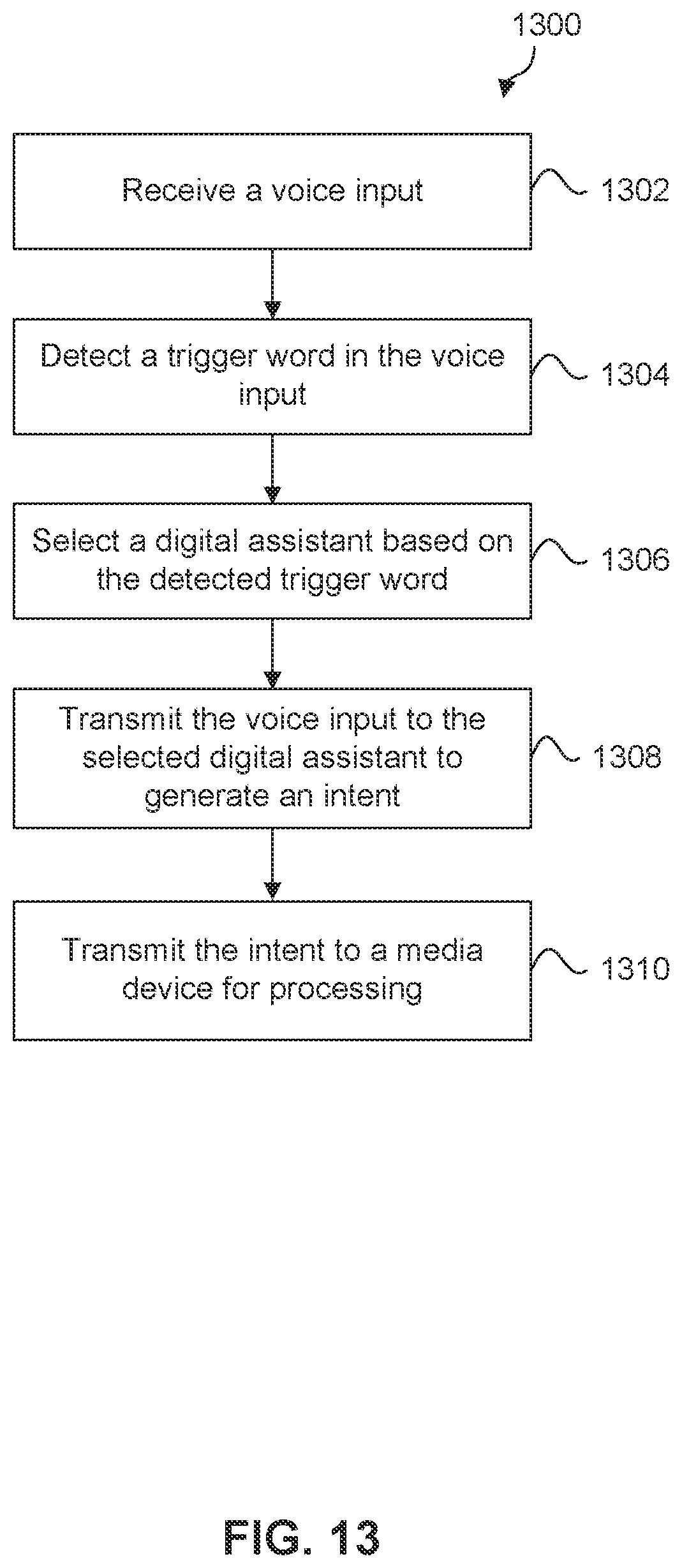 Patent US12614549 Figure 13 – Trigger word detection with multiple digital assistants