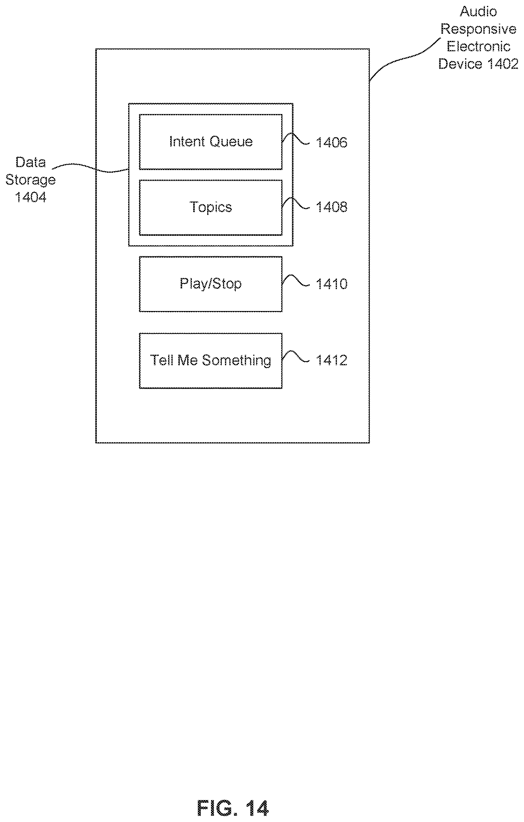 Patent US12614549 Figure 14 – Trigger word detection with multiple digital assistants