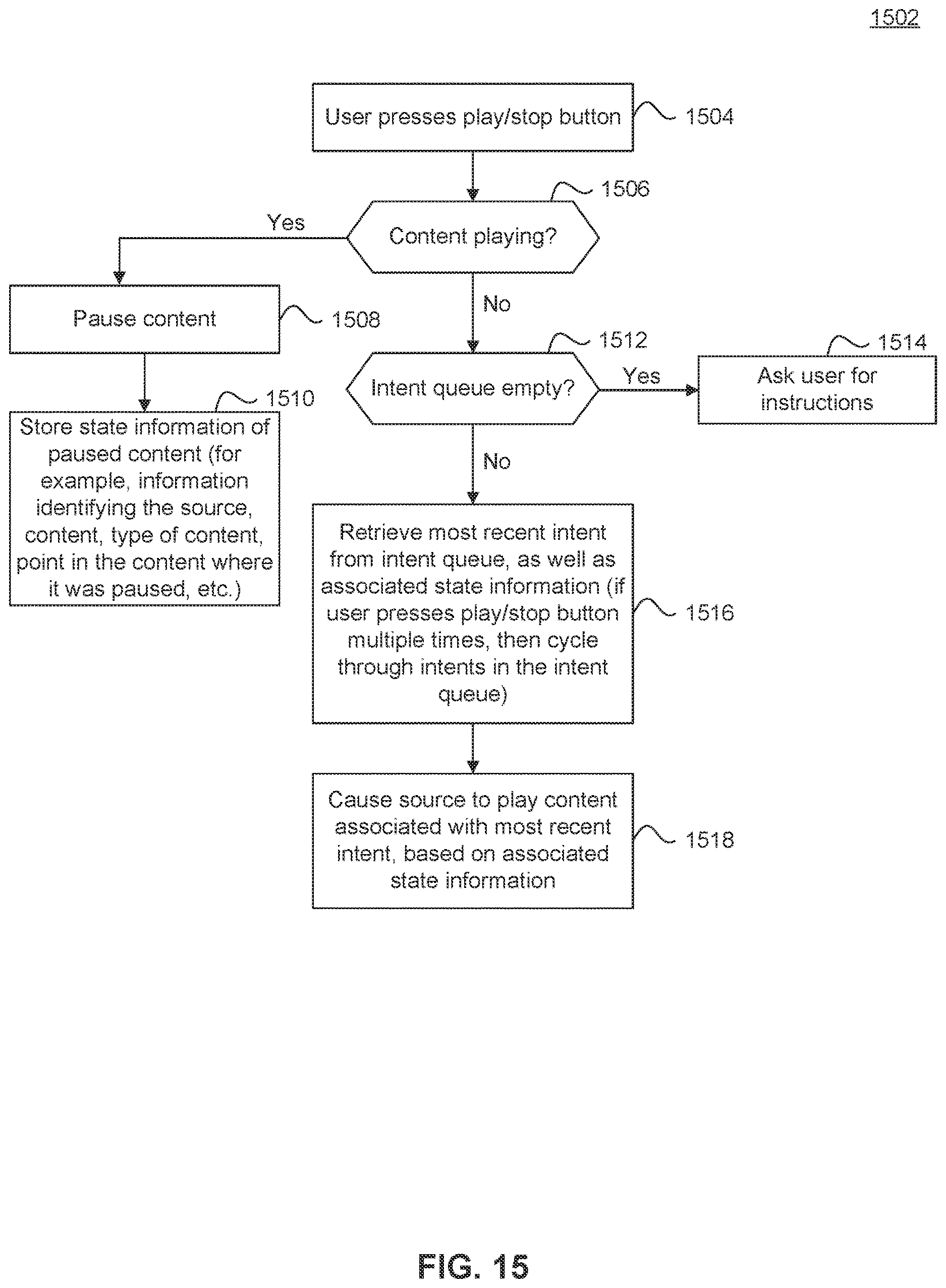 Patent US12614549 Figure 15 – Trigger word detection with multiple digital assistants