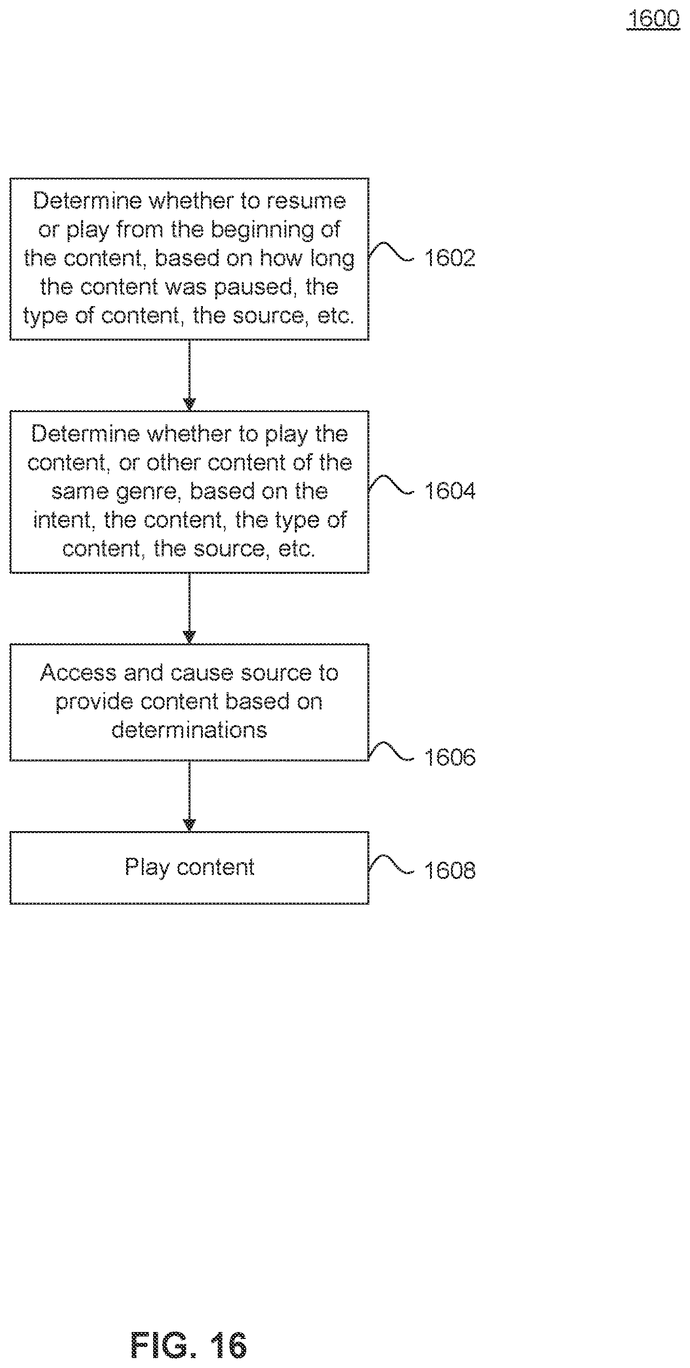 Patent US12614549 Figure 16 – Trigger word detection with multiple digital assistants