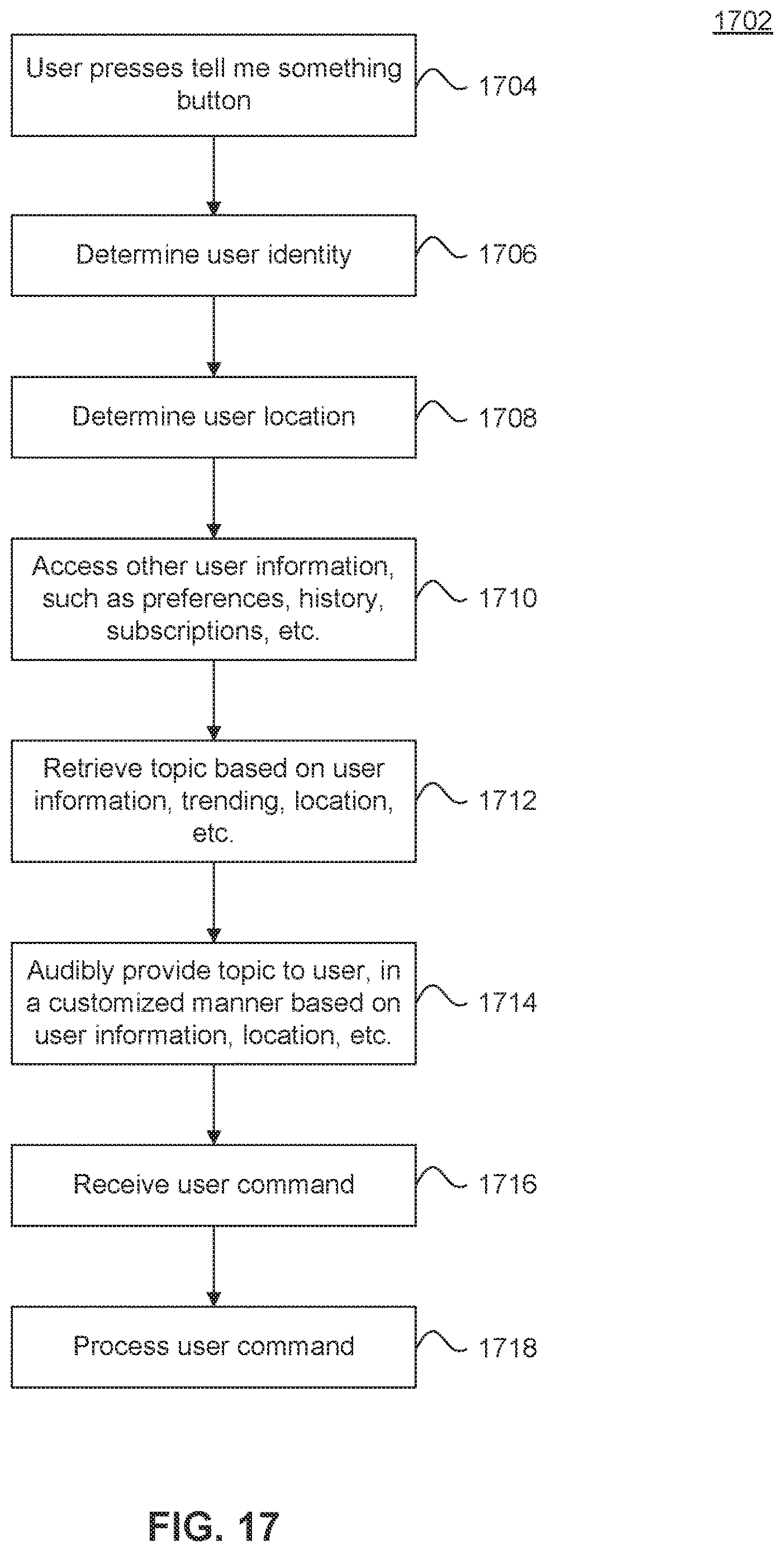 Patent US12614549 Figure 17 – Trigger word detection with multiple digital assistants