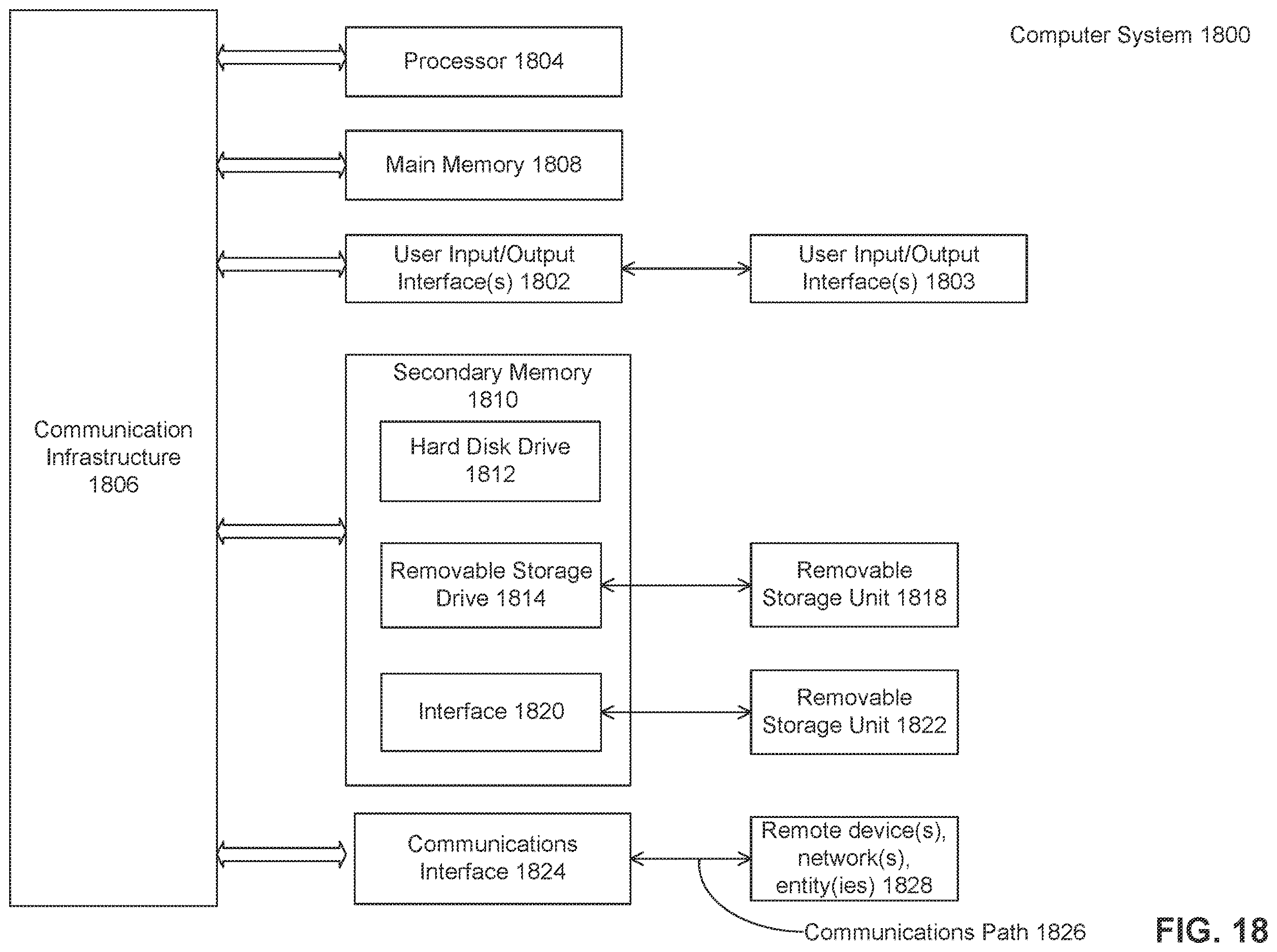 Patent US12614549 Figure 18 – Trigger word detection with multiple digital assistants