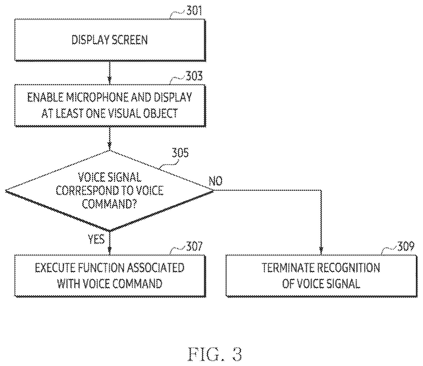 Patent US12614550 Figure 3 – Electronic device, method, and non-transitory computer readable storage medium controlling executable object based on voice signal