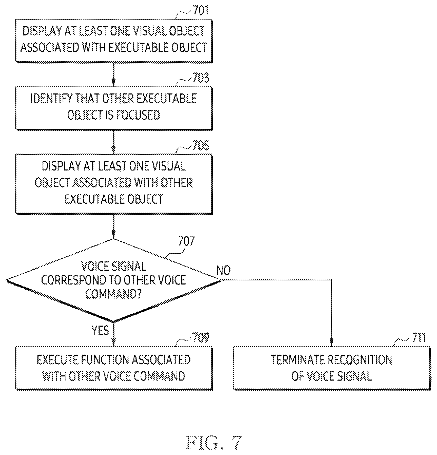 Patent US12614550 Figure 10 – Electronic device, method, and non-transitory computer readable storage medium controlling executable object based on voice signal