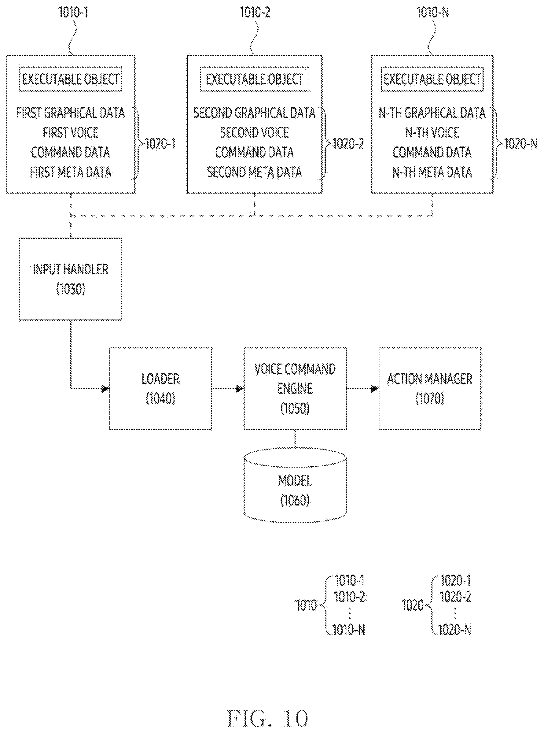 Patent US12614550 Figure 13 – Electronic device, method, and non-transitory computer readable storage medium controlling executable object based on voice signal