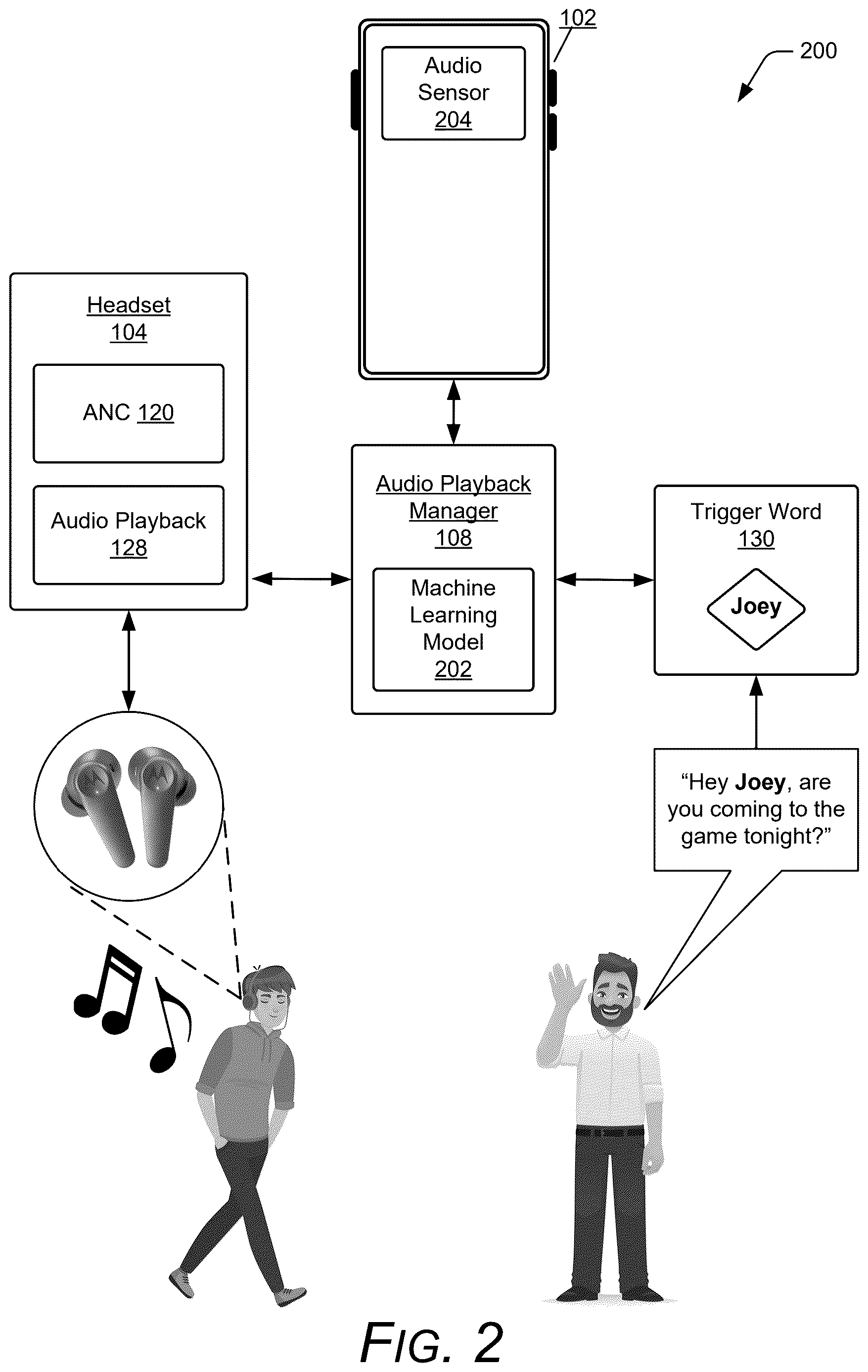 Patent US12614551 Figure 2 – Presenting relevant audio data