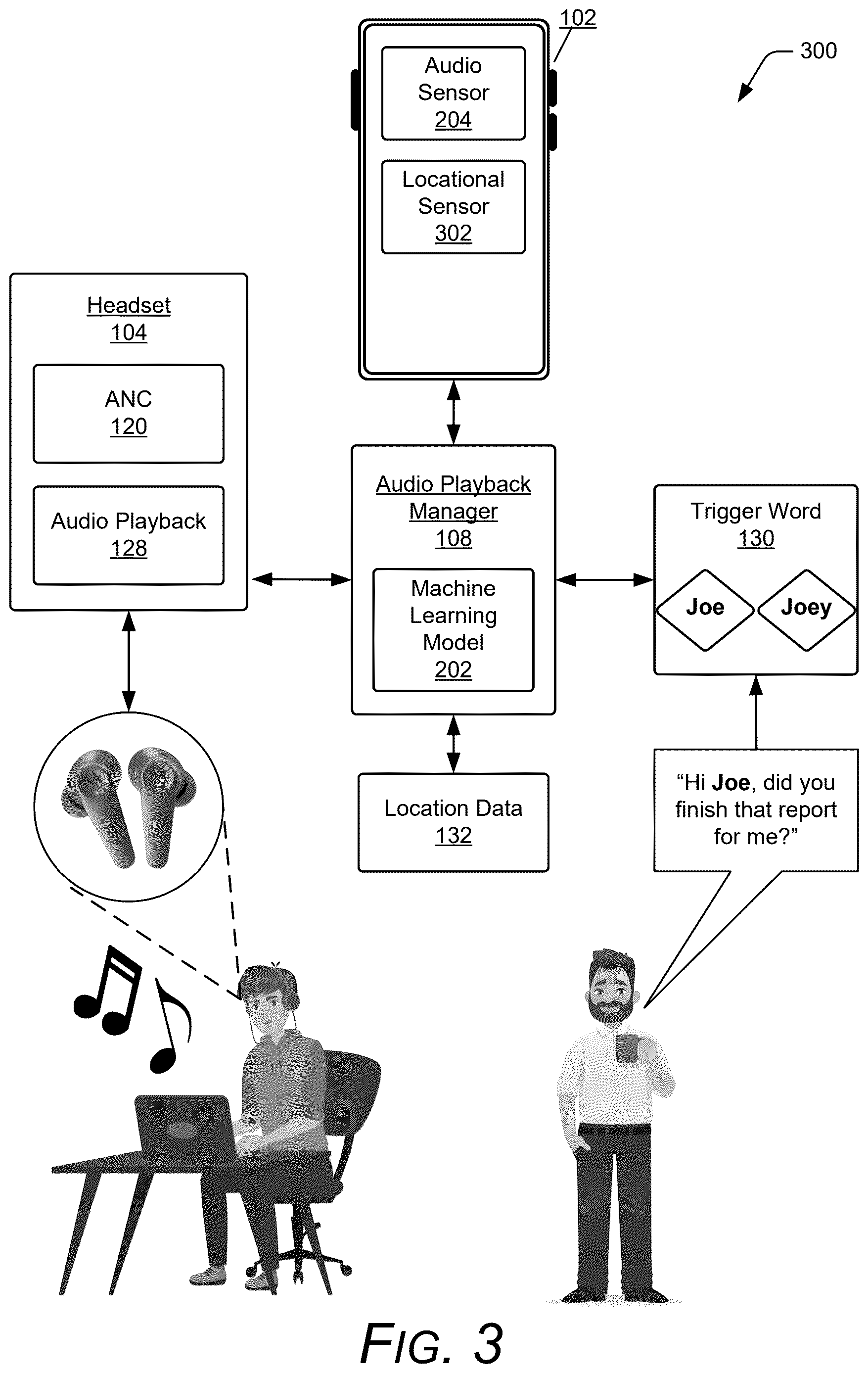 Patent US12614551 Figure 3 – Presenting relevant audio data