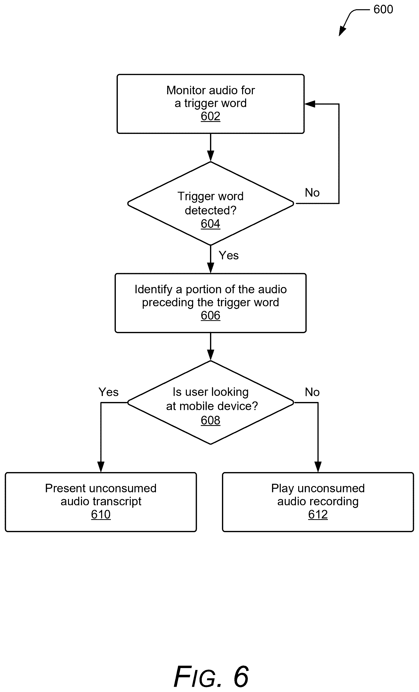 Patent US12614551 Figure 6 – Presenting relevant audio data