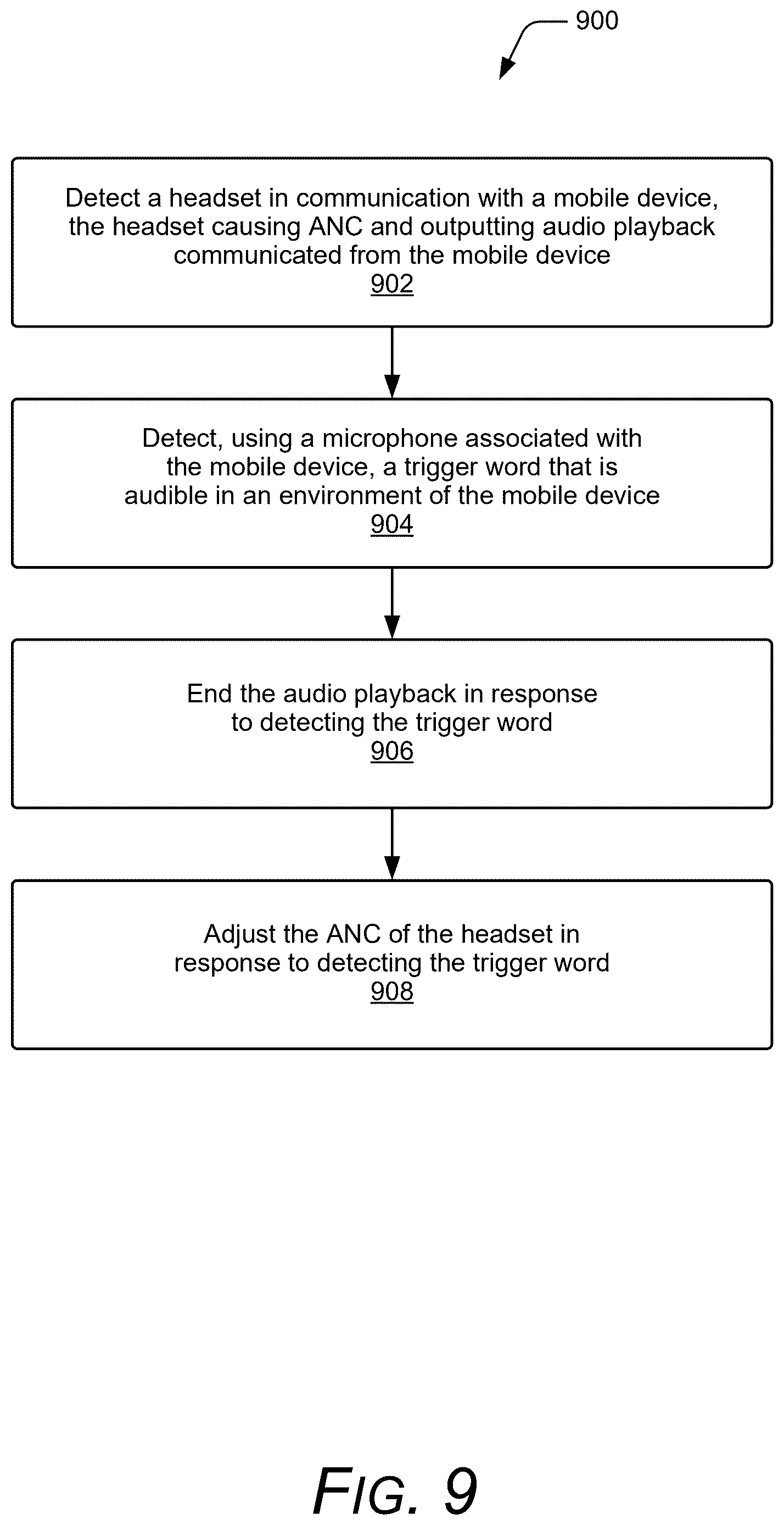 Patent US12614551 Figure 9 – Presenting relevant audio data