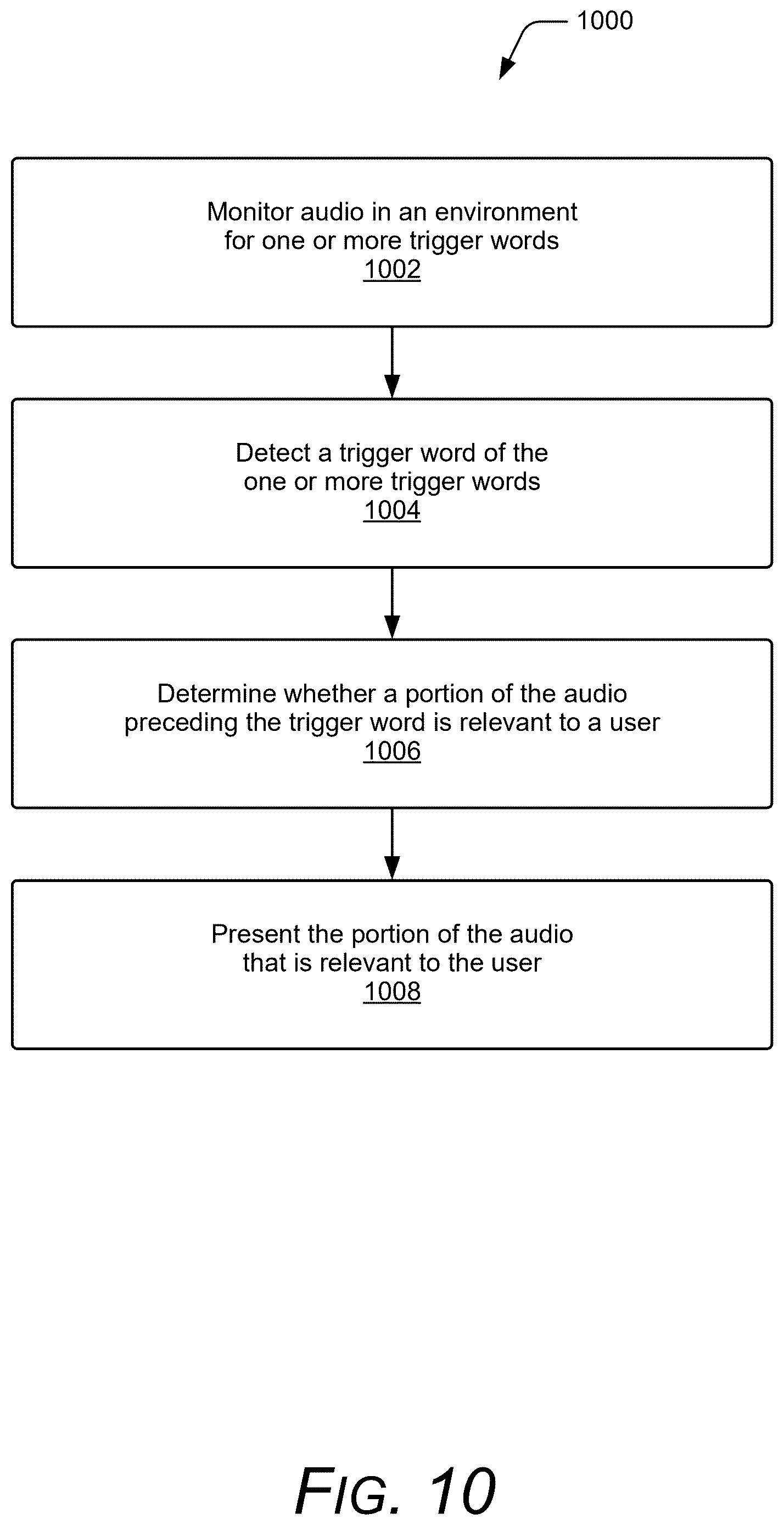 Patent US12614551 Figure 10 – Presenting relevant audio data