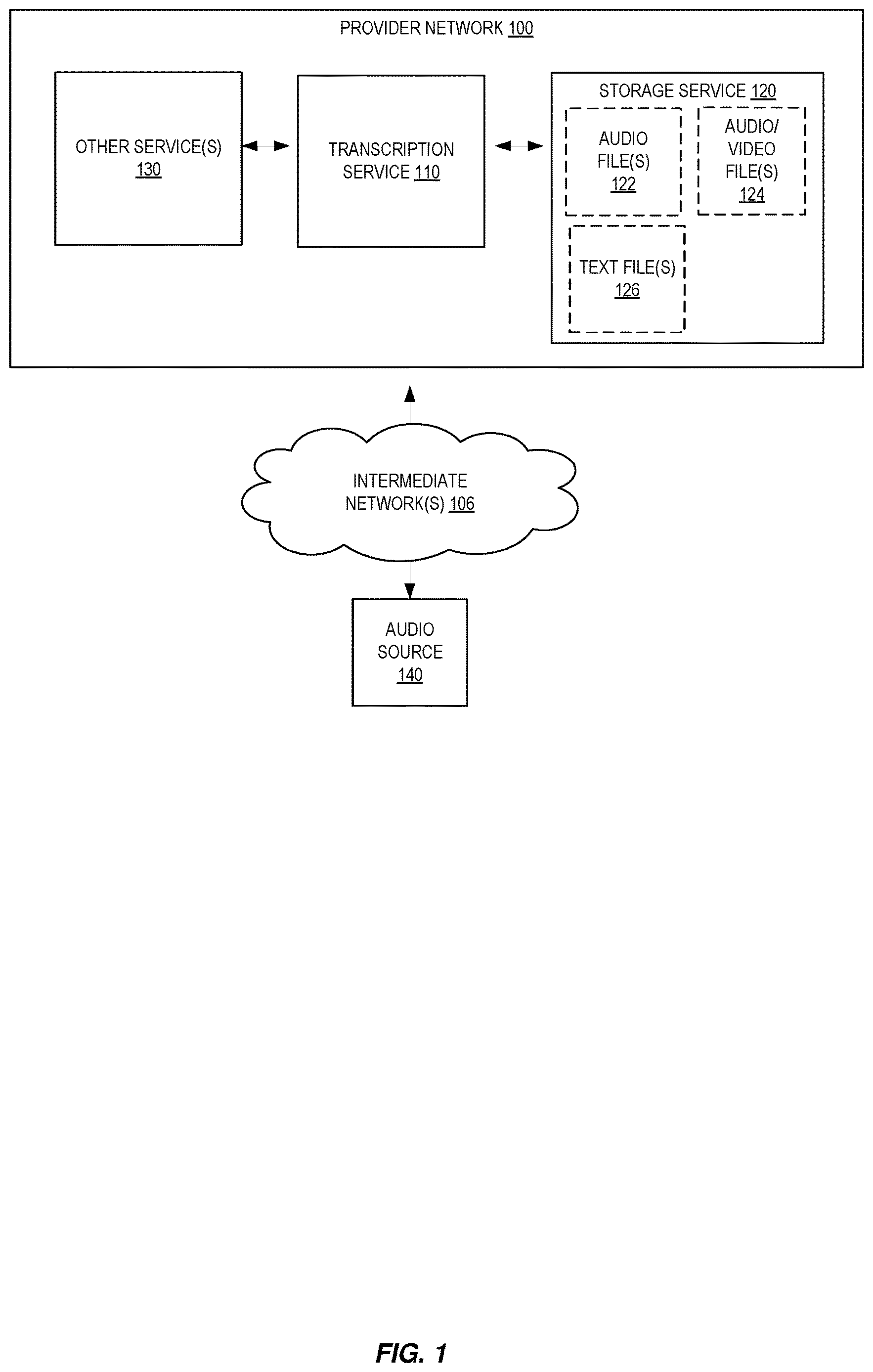 Patent US12614552 — Joint ASR and speaker error correction post-processing — Figure 1