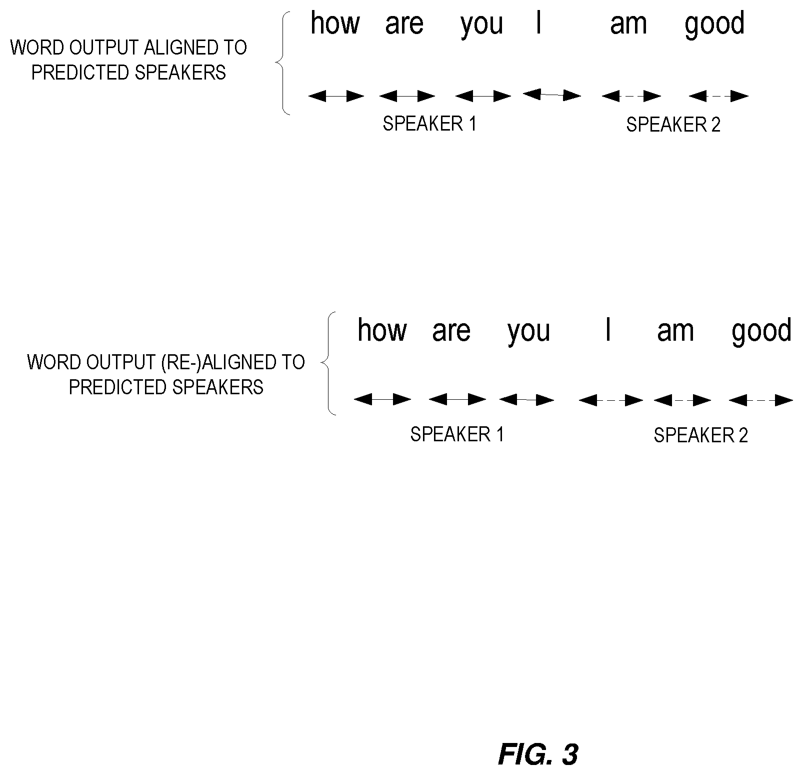Patent US12614552 Figure 3 – Joint ASR and speaker error correction post-processing