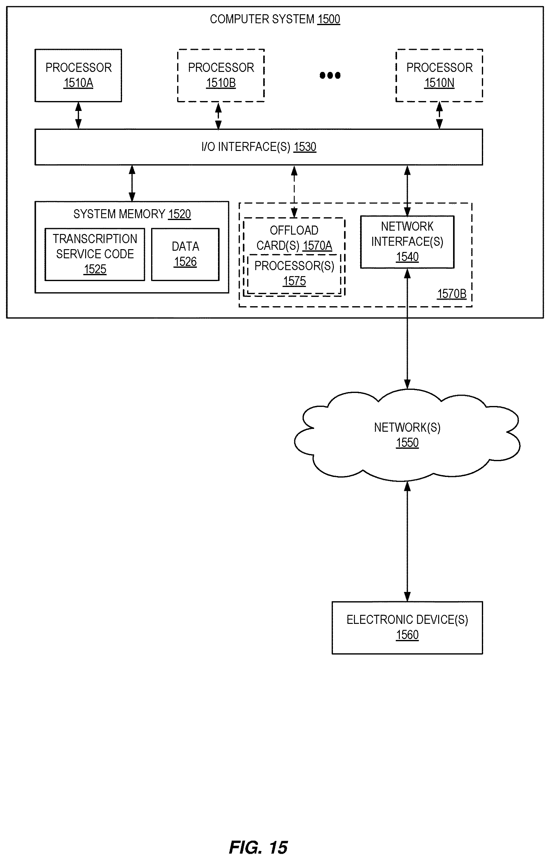 Patent US12614552 Figure 15 – Joint ASR and speaker error correction post-processing