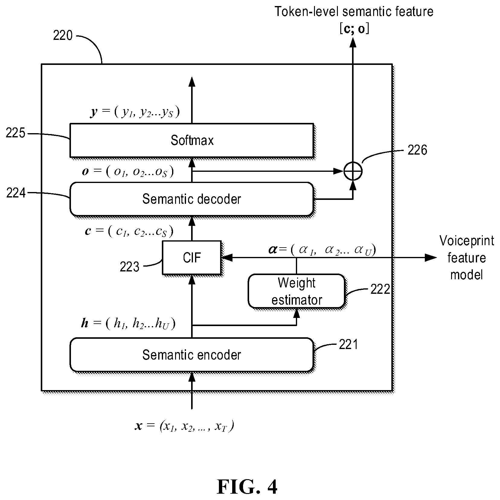 Patent US12614553 Figure 4 – Method, apparatus, electronic device, and medium for speech processing