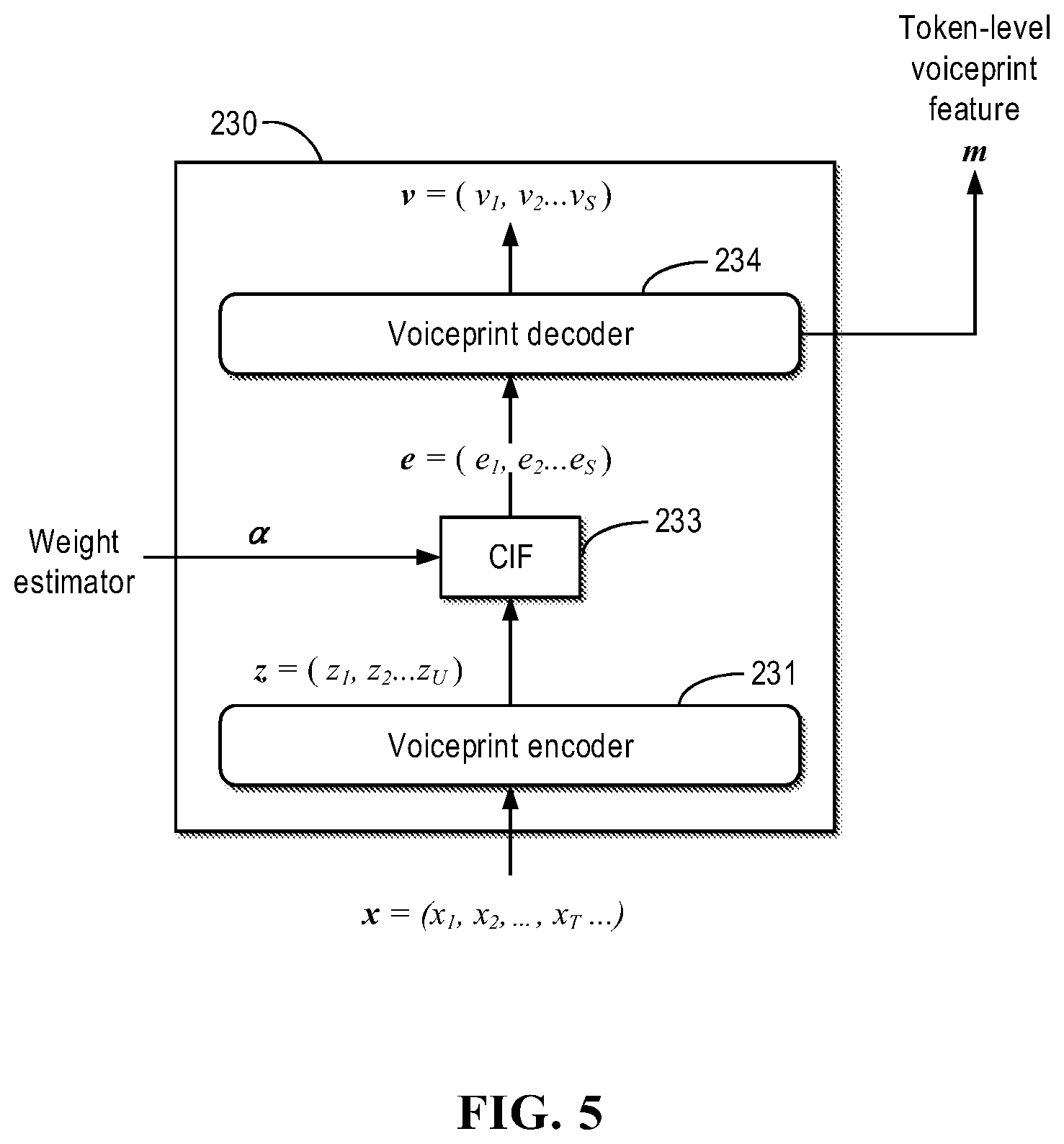 Patent US12614553 Figure 5 – Method, apparatus, electronic device, and medium for speech processing