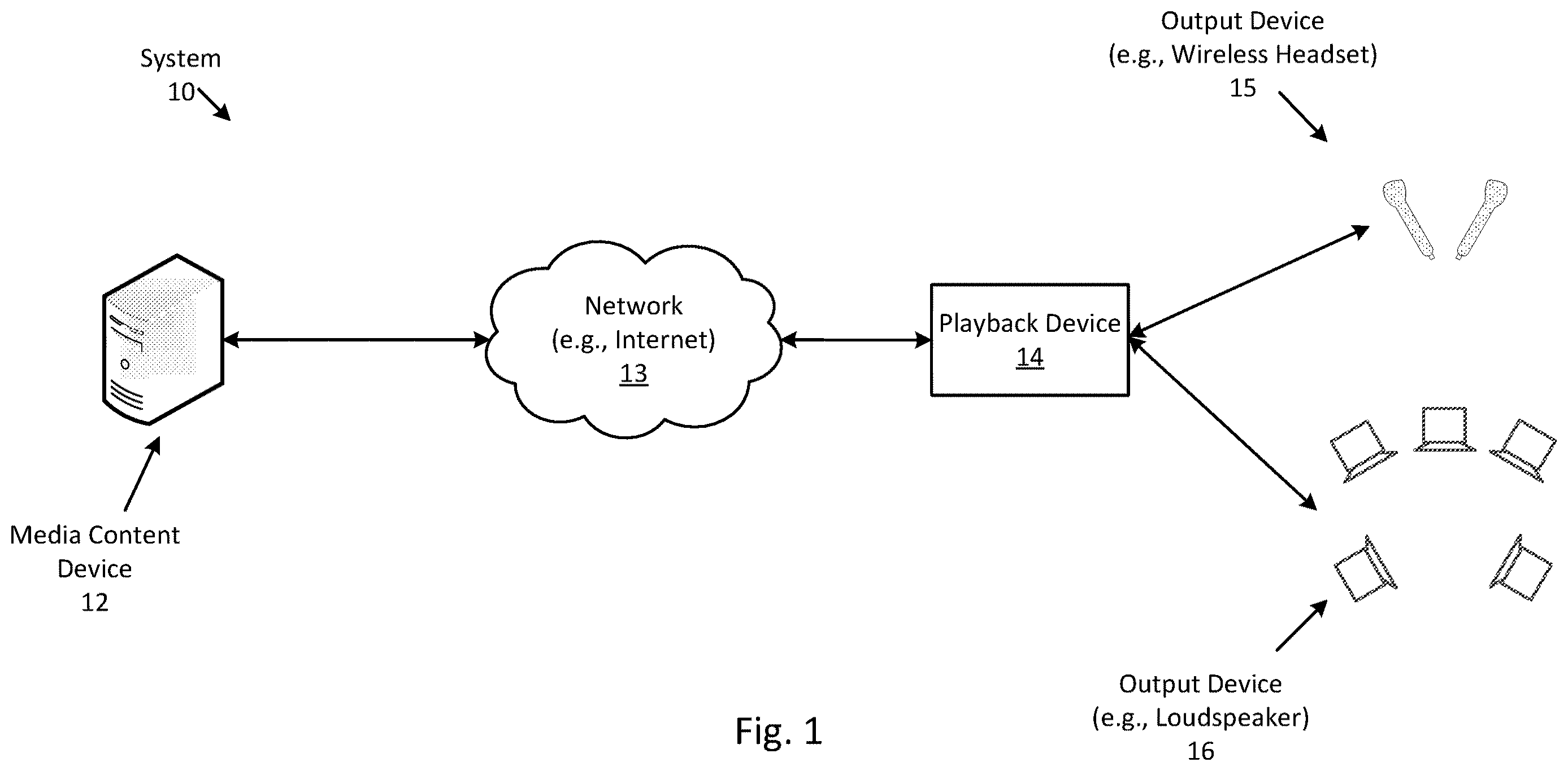 Patent US12614555 Figure 1 – Method and system for producing an augmented ambisonic format