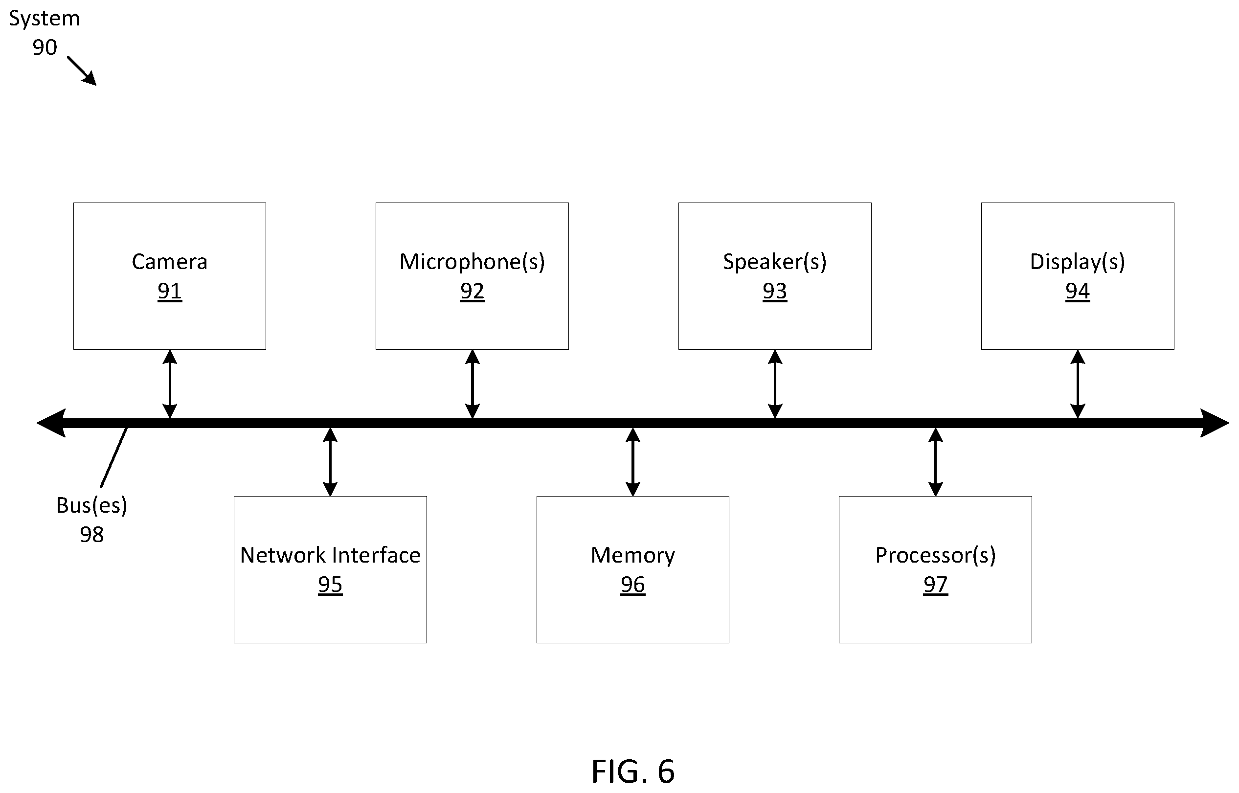 Patent US12614555 Figure 6 – Method and system for producing an augmented ambisonic format