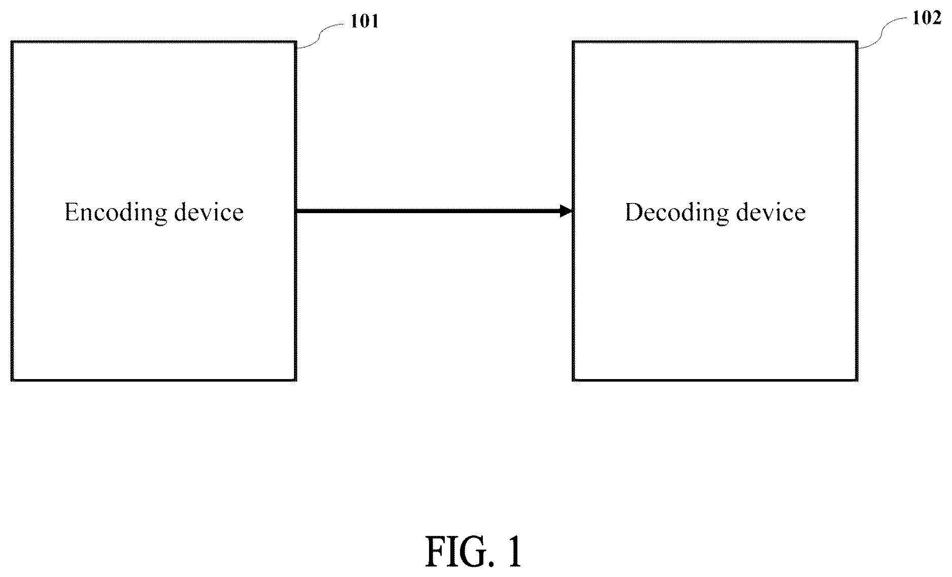 Patent US12614556 Figure 1 – Encoding method, encoding device, decoding method, and decoding device using scalar quantization and vector quantization
