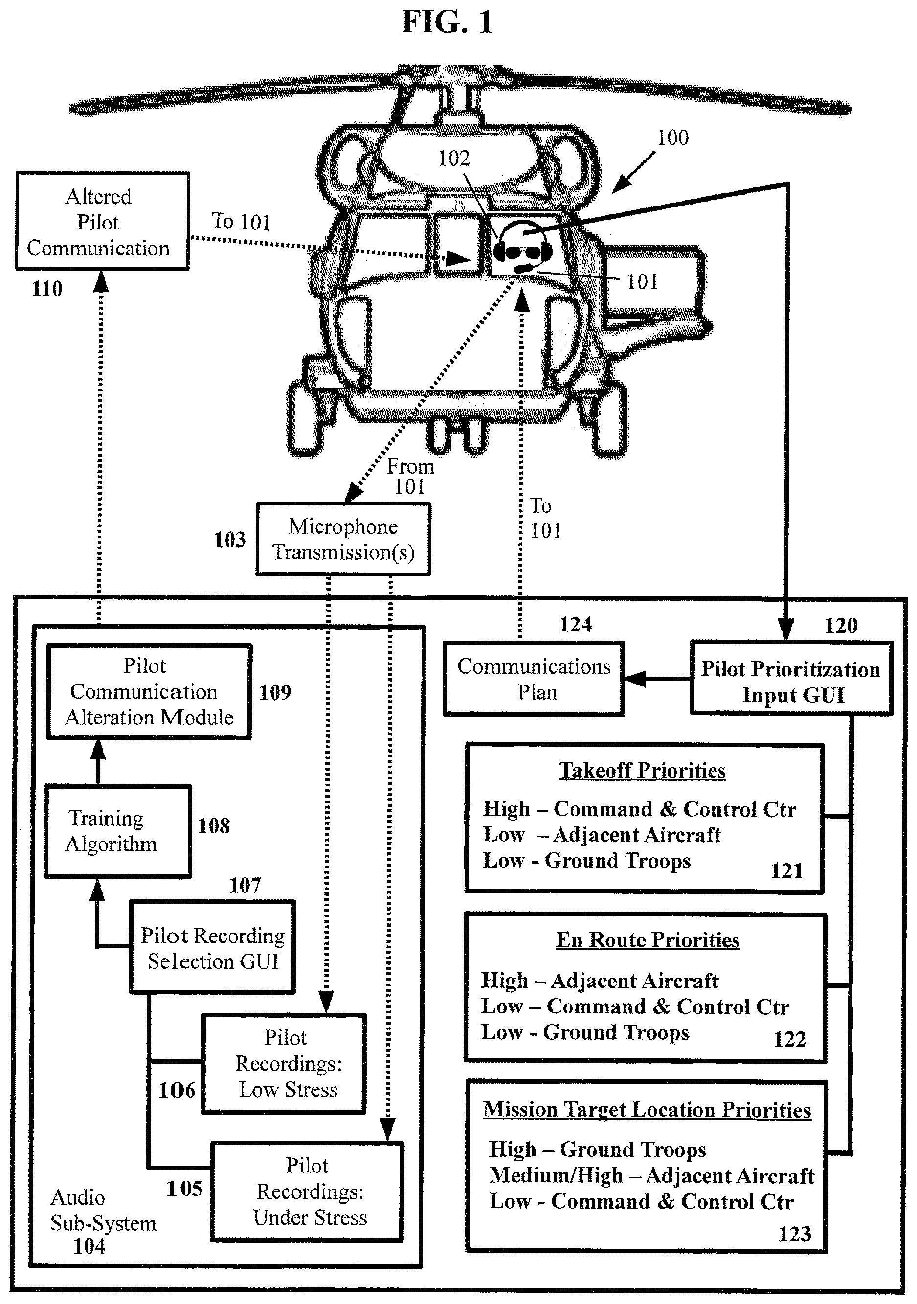 Patent US12614557 Figure 1 – System for detecting microphone communications made under stress, and for mitigating propagation of stressed voice communications