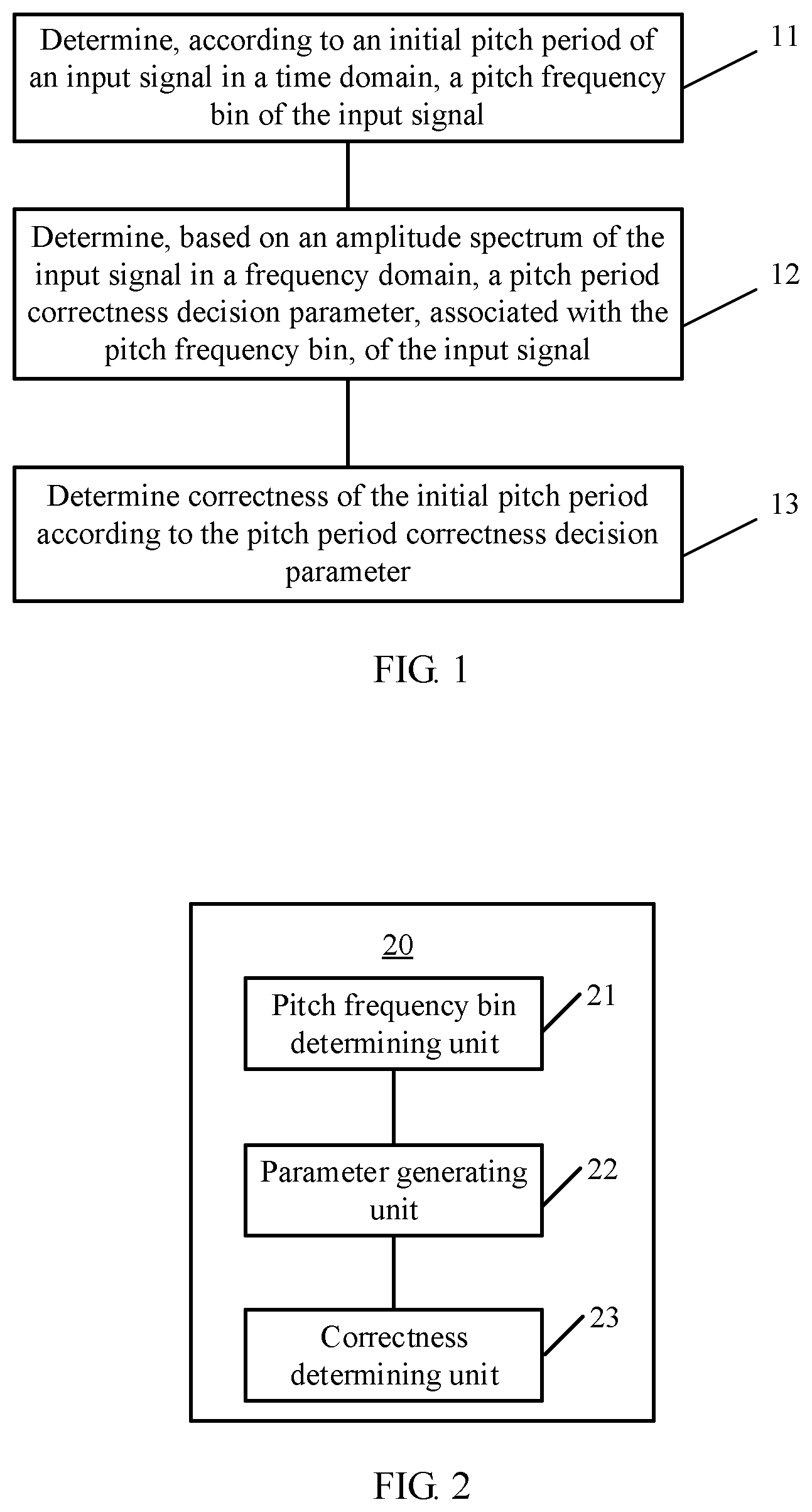 Patent US12614558 — Method and apparatus for detecting correctness of pitch period — Figure 1