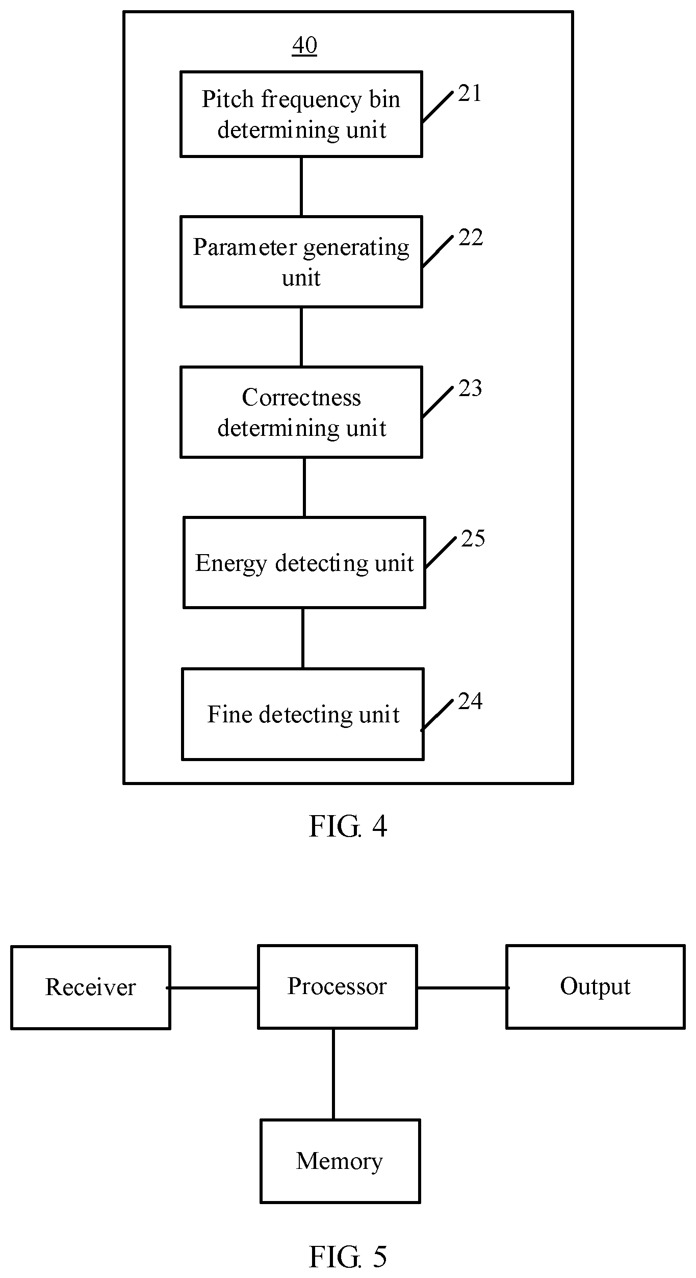 Patent US12614558 Figure 3 – Method and apparatus for detecting correctness of pitch period