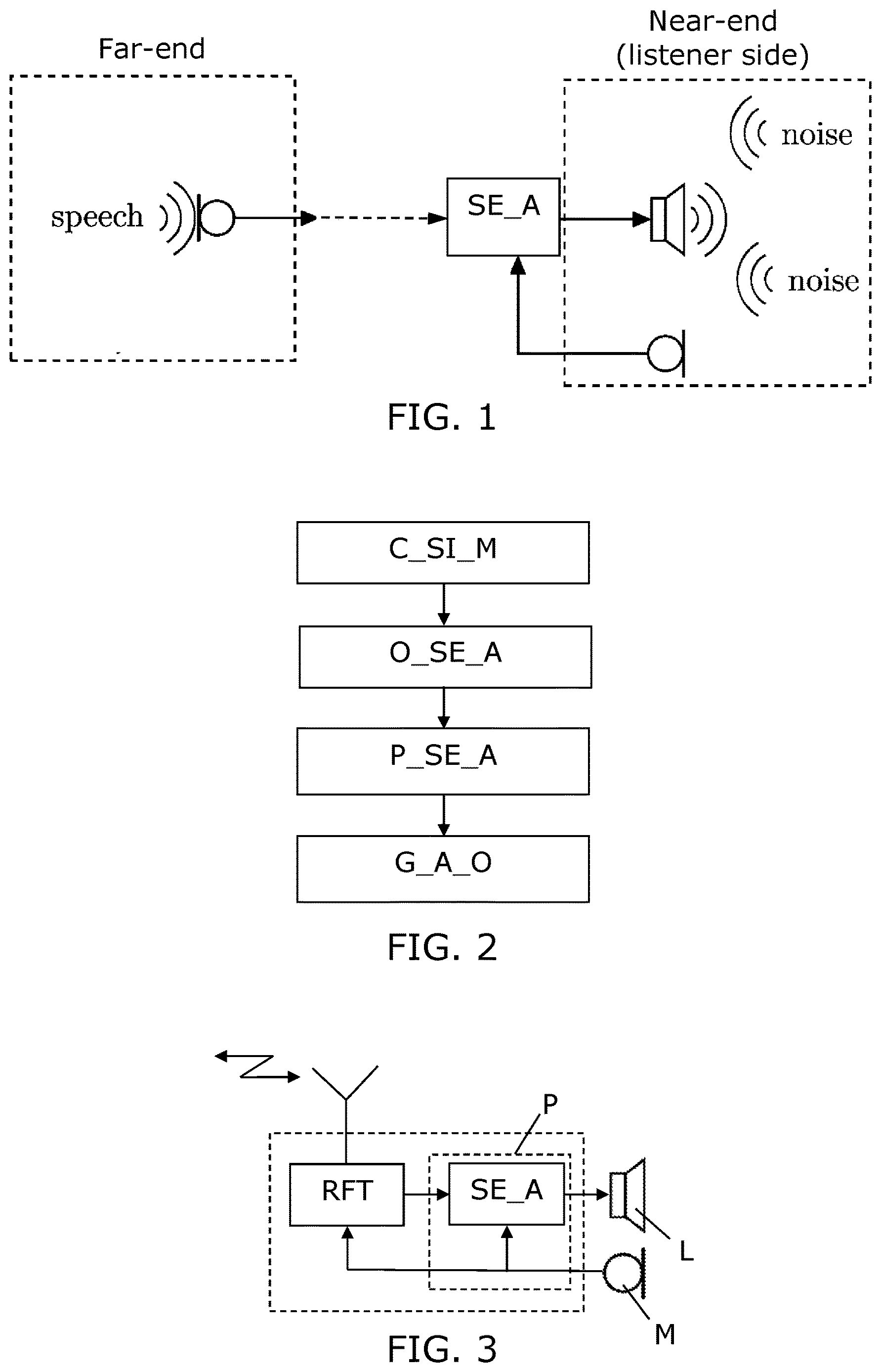 Patent US12614559 — Near-end speech intelligibility enhancement with minimal artifacts — Figure 1