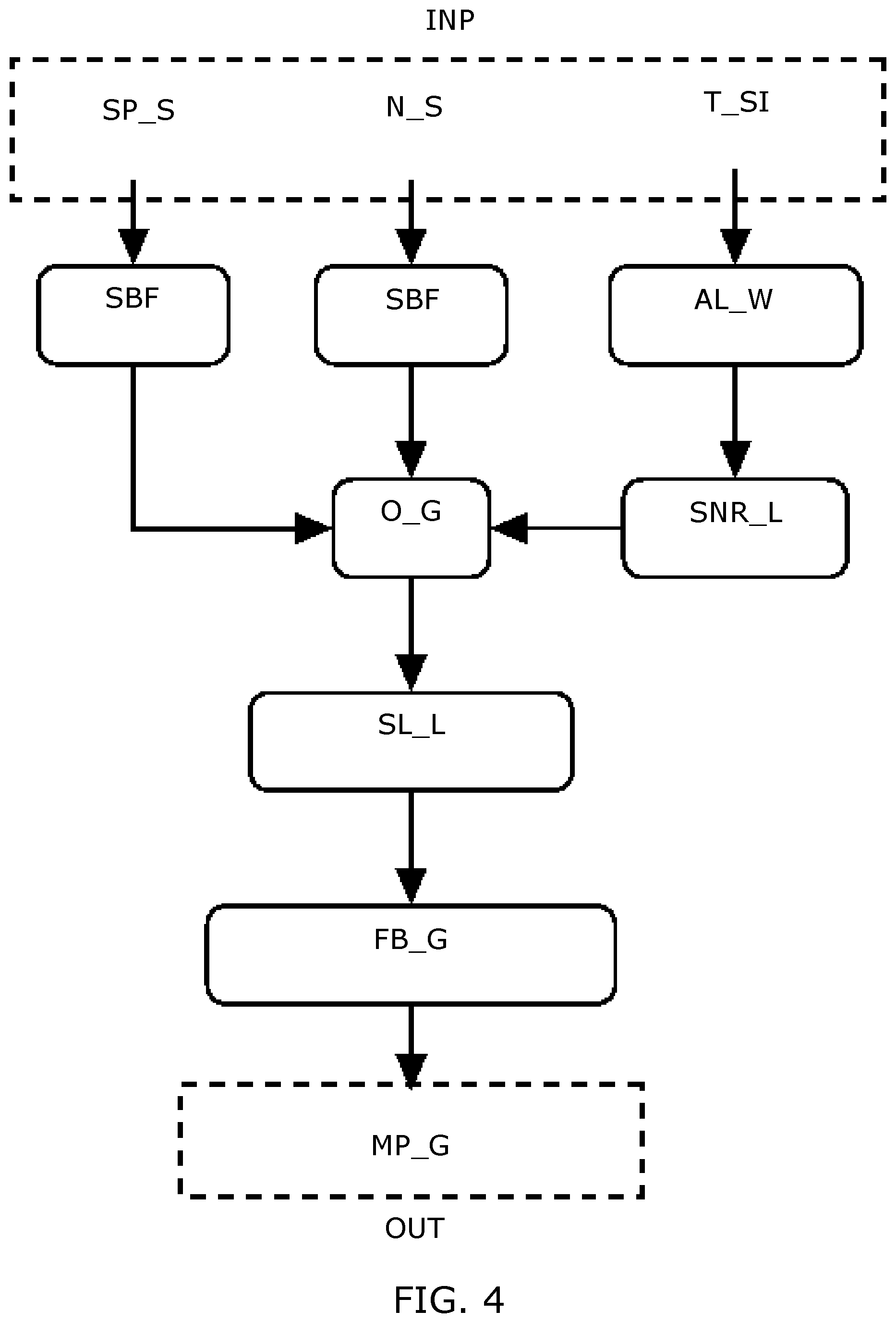 Patent US12614559 Figure 2 – Near-end speech intelligibility enhancement with minimal artifacts