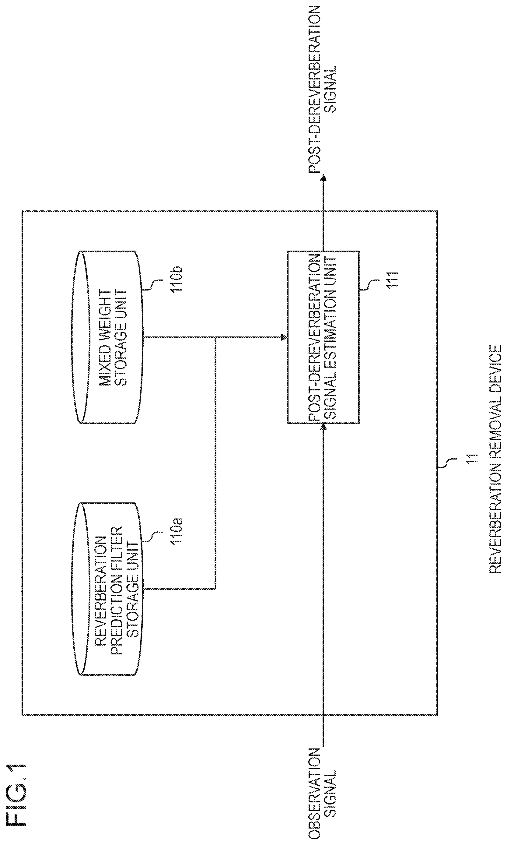 Patent US12614560 Figure 1 – Reverberation removal device, parameter estimation device, reverberation removal method, parameter estimation method, and program