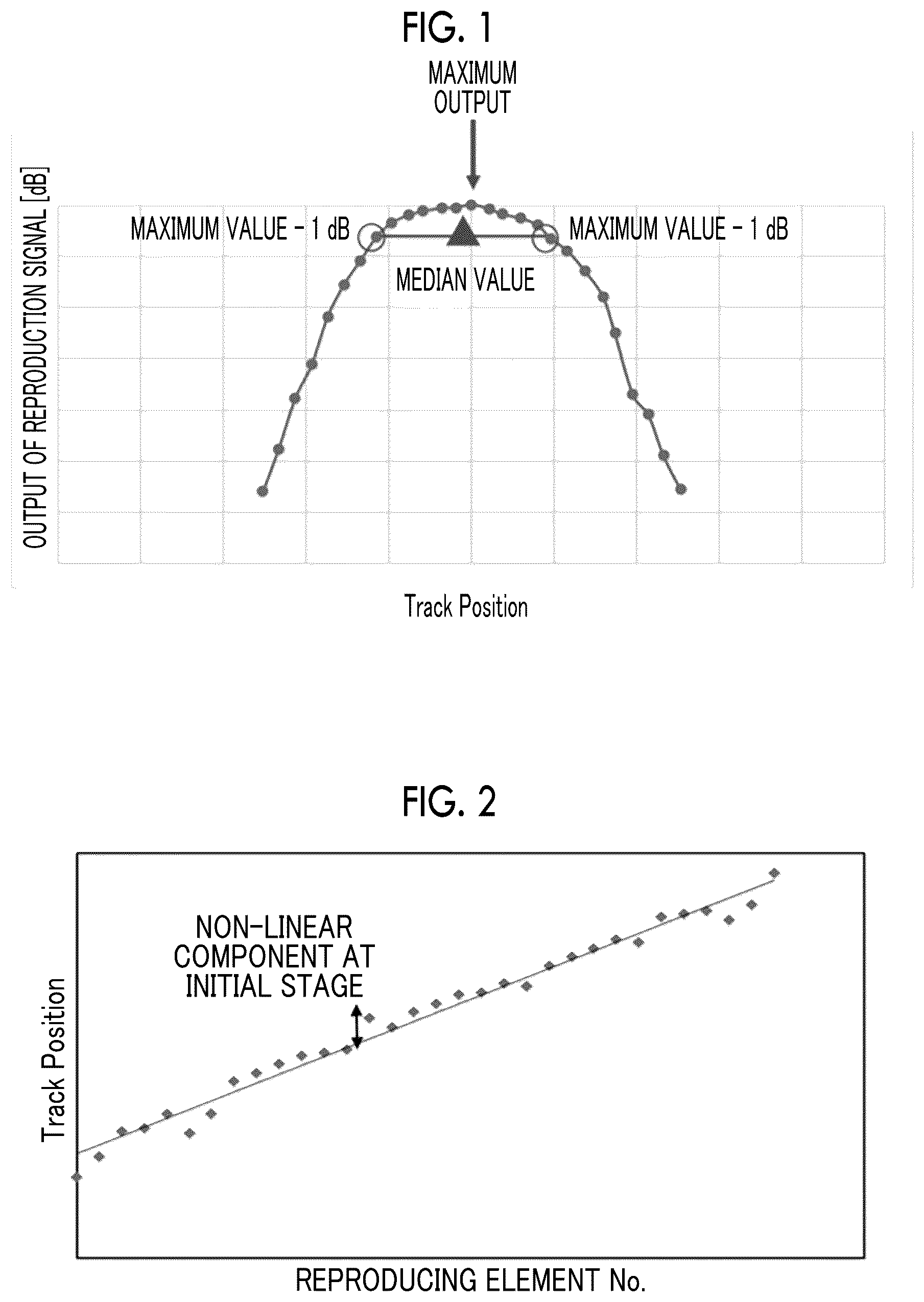 Patent US12614563 — Magnetic tape, magnetic tape cartridge, and magnetic tape apparatus — Figure 1