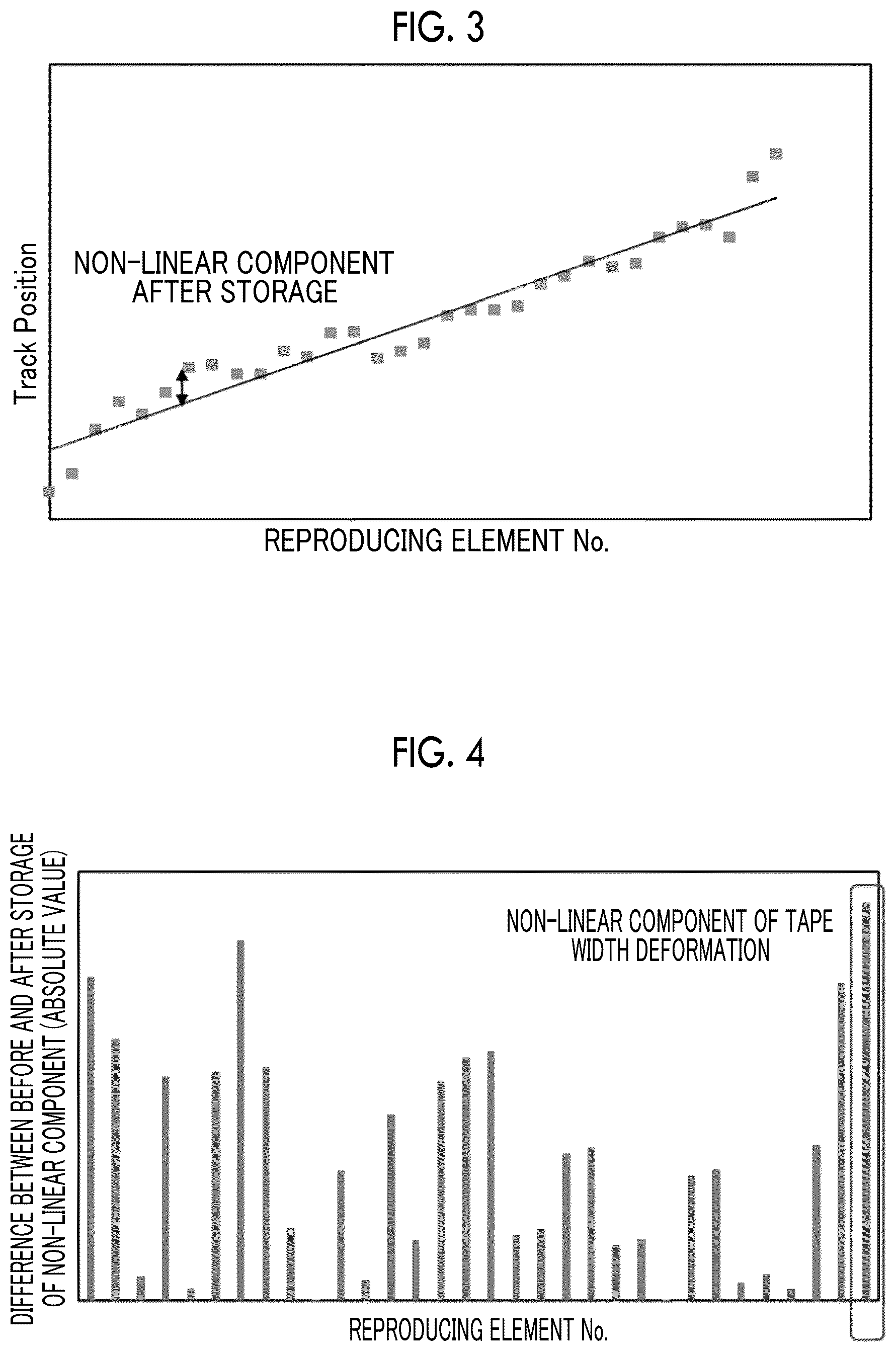 Patent US12614563 Figure 2 – Magnetic tape, magnetic tape cartridge, and magnetic tape apparatus