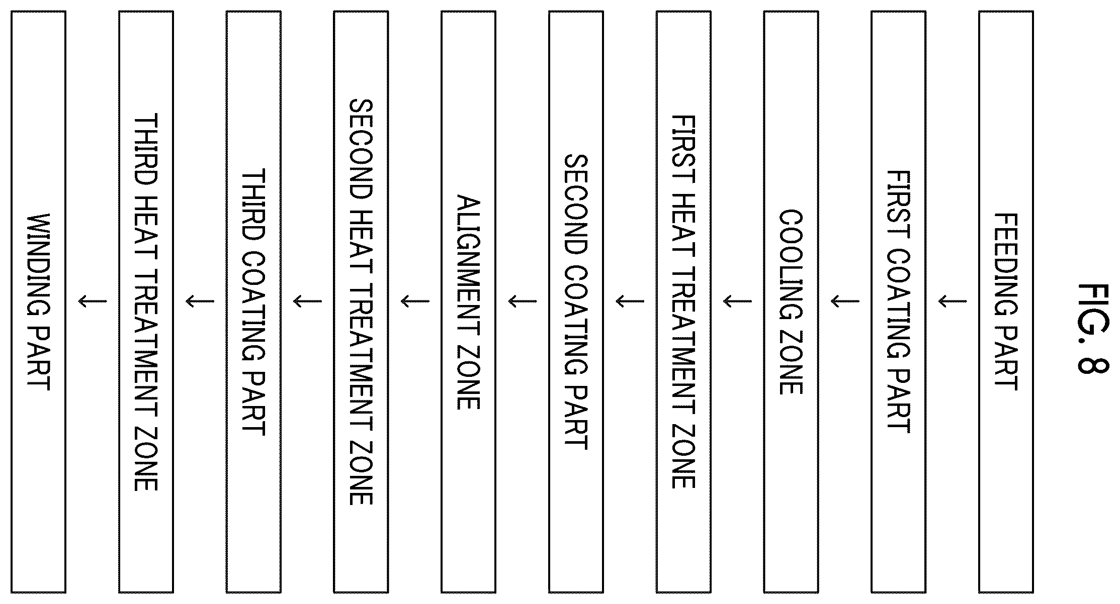 Patent US12614563 Figure 6 – Magnetic tape, magnetic tape cartridge, and magnetic tape apparatus