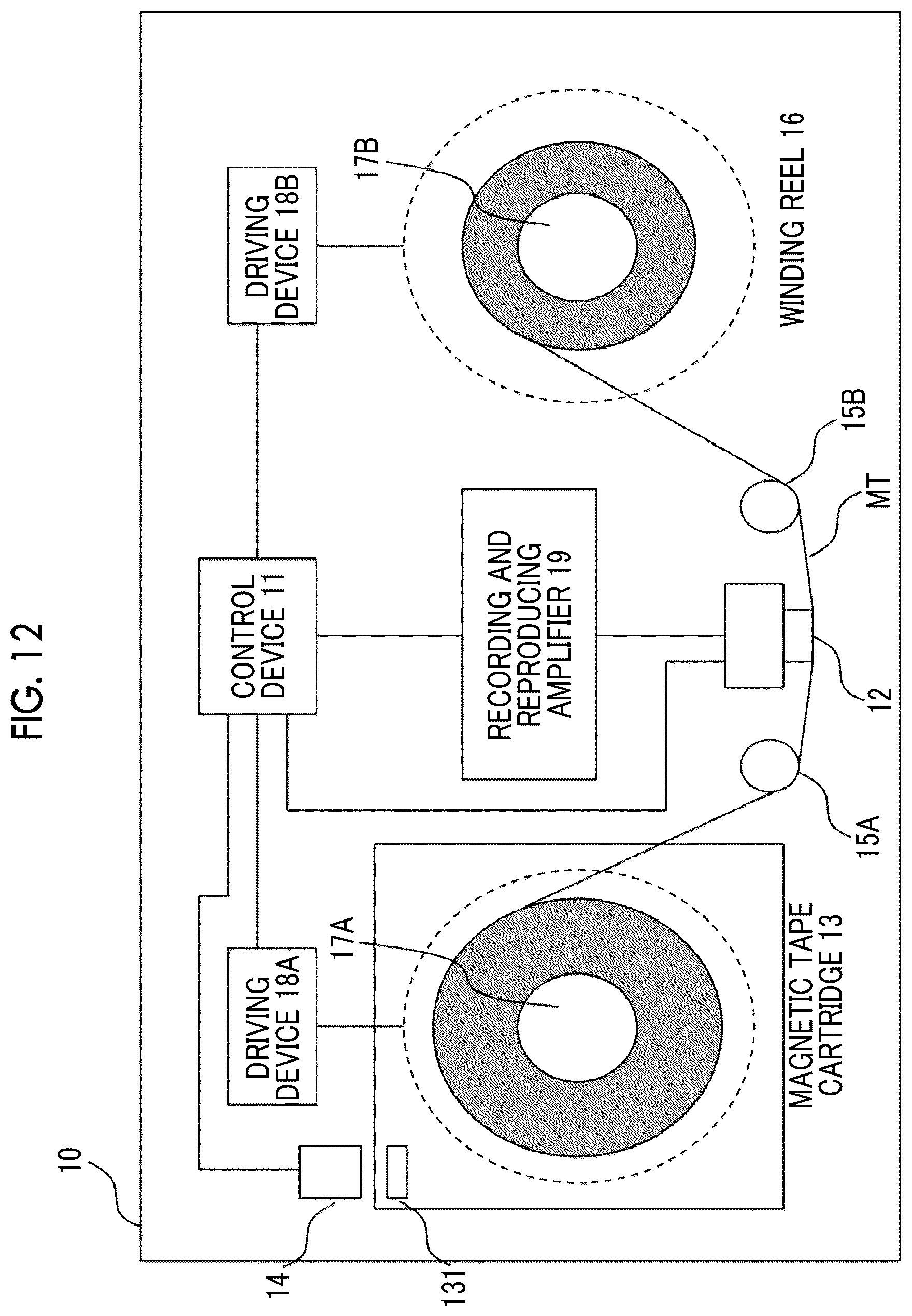 Patent US12614563 Figure 9 – Magnetic tape, magnetic tape cartridge, and magnetic tape apparatus