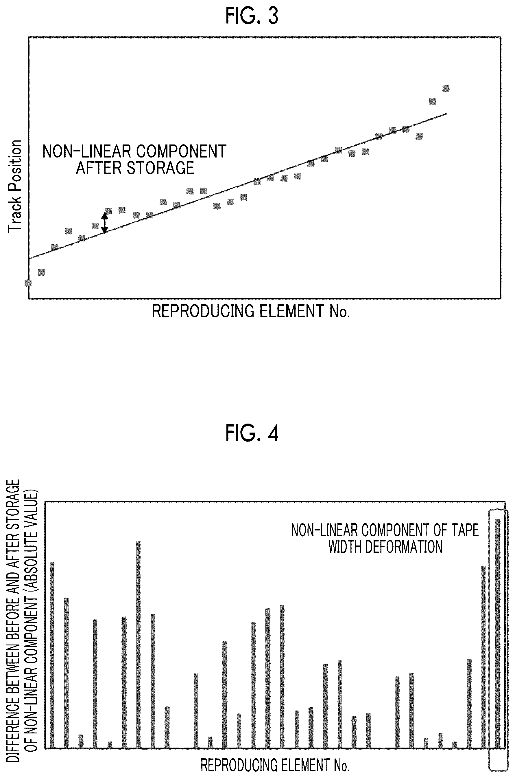 Patent US12614564 Figure 2 – Magnetic tape, magnetic tape cartridge, and magnetic tape apparatus