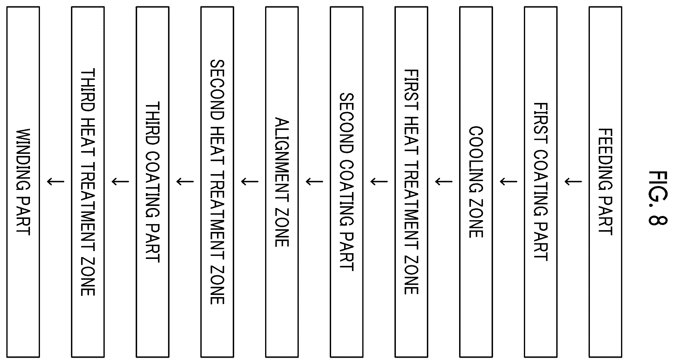 Patent US12614564 Figure 6 – Magnetic tape, magnetic tape cartridge, and magnetic tape apparatus