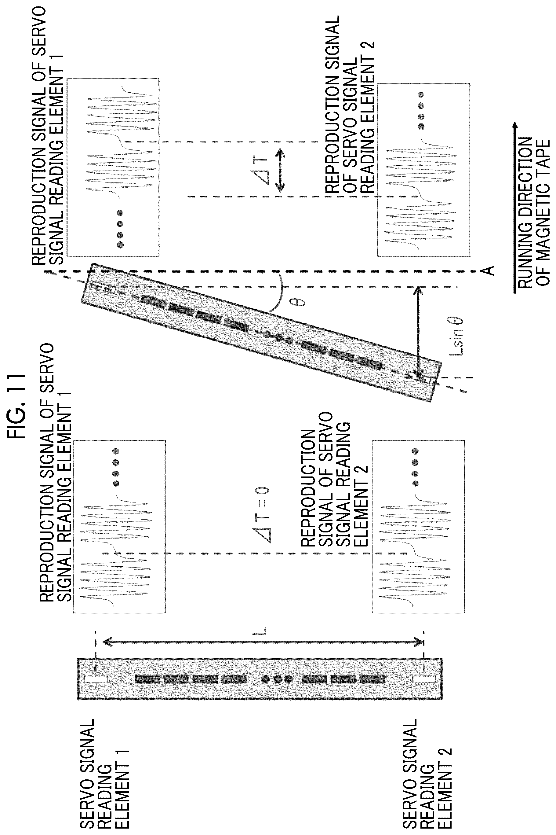 Patent US12614564 Figure 8 – Magnetic tape, magnetic tape cartridge, and magnetic tape apparatus