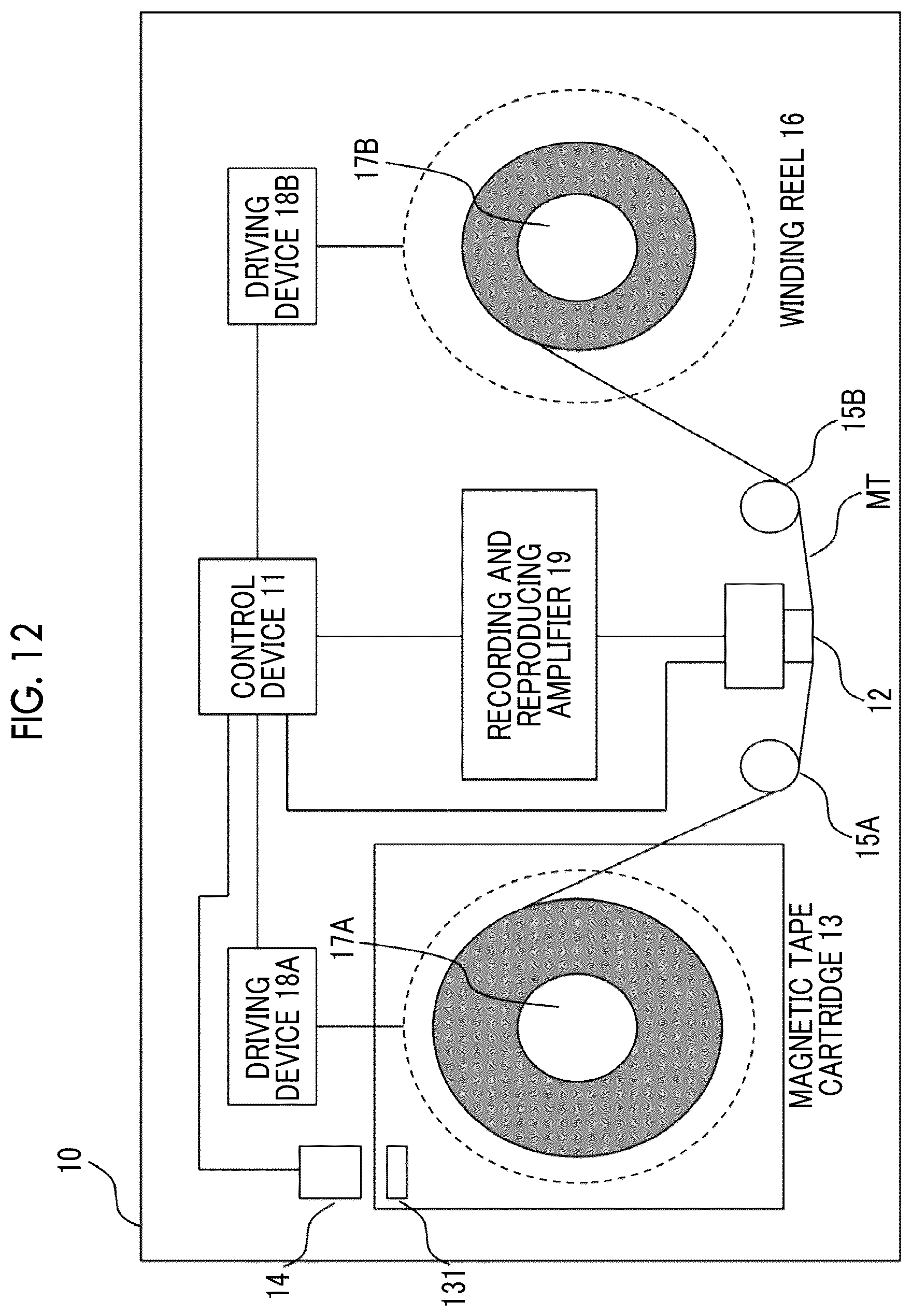 Patent US12614564 Figure 9 – Magnetic tape, magnetic tape cartridge, and magnetic tape apparatus